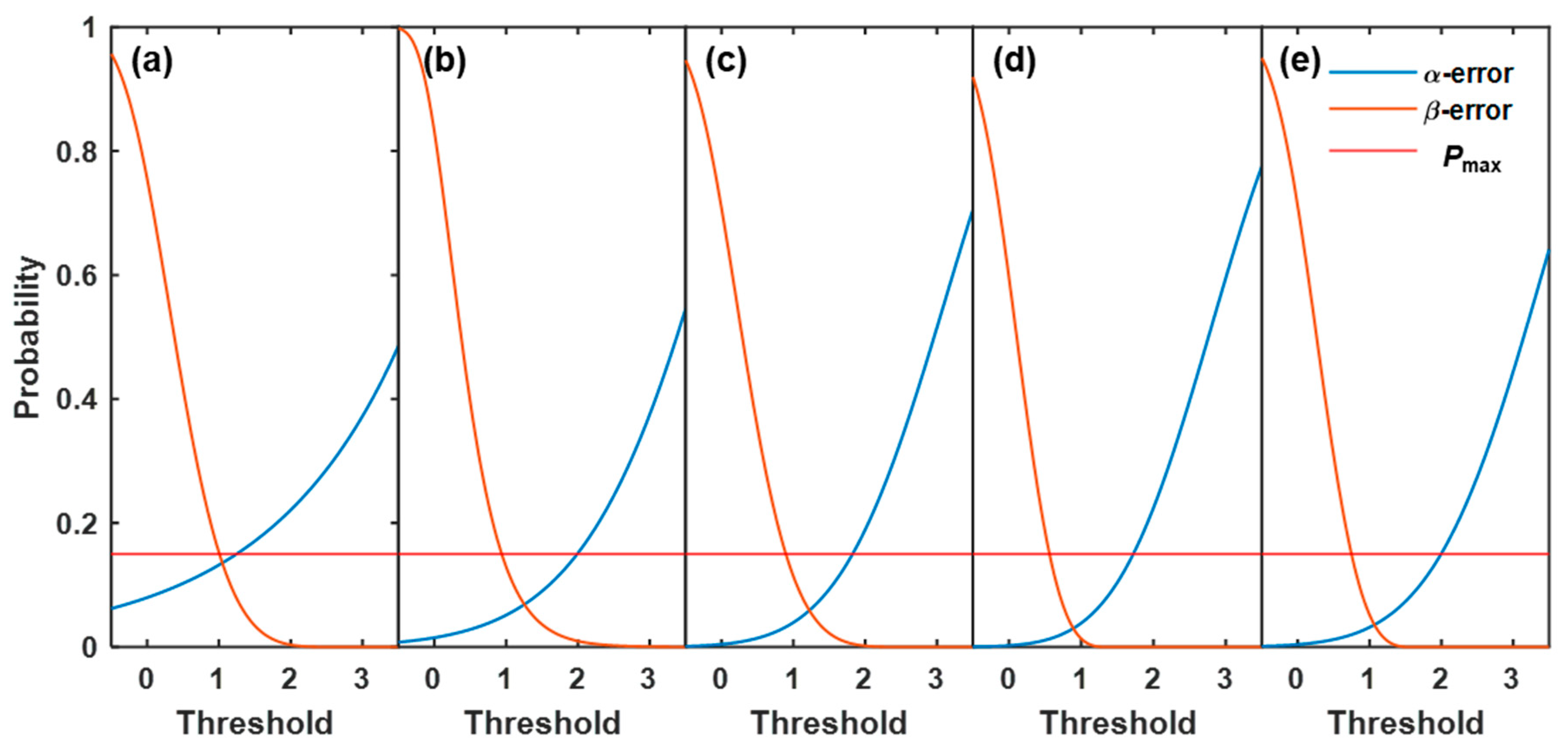 Pharmaceutics 15 02246 g011