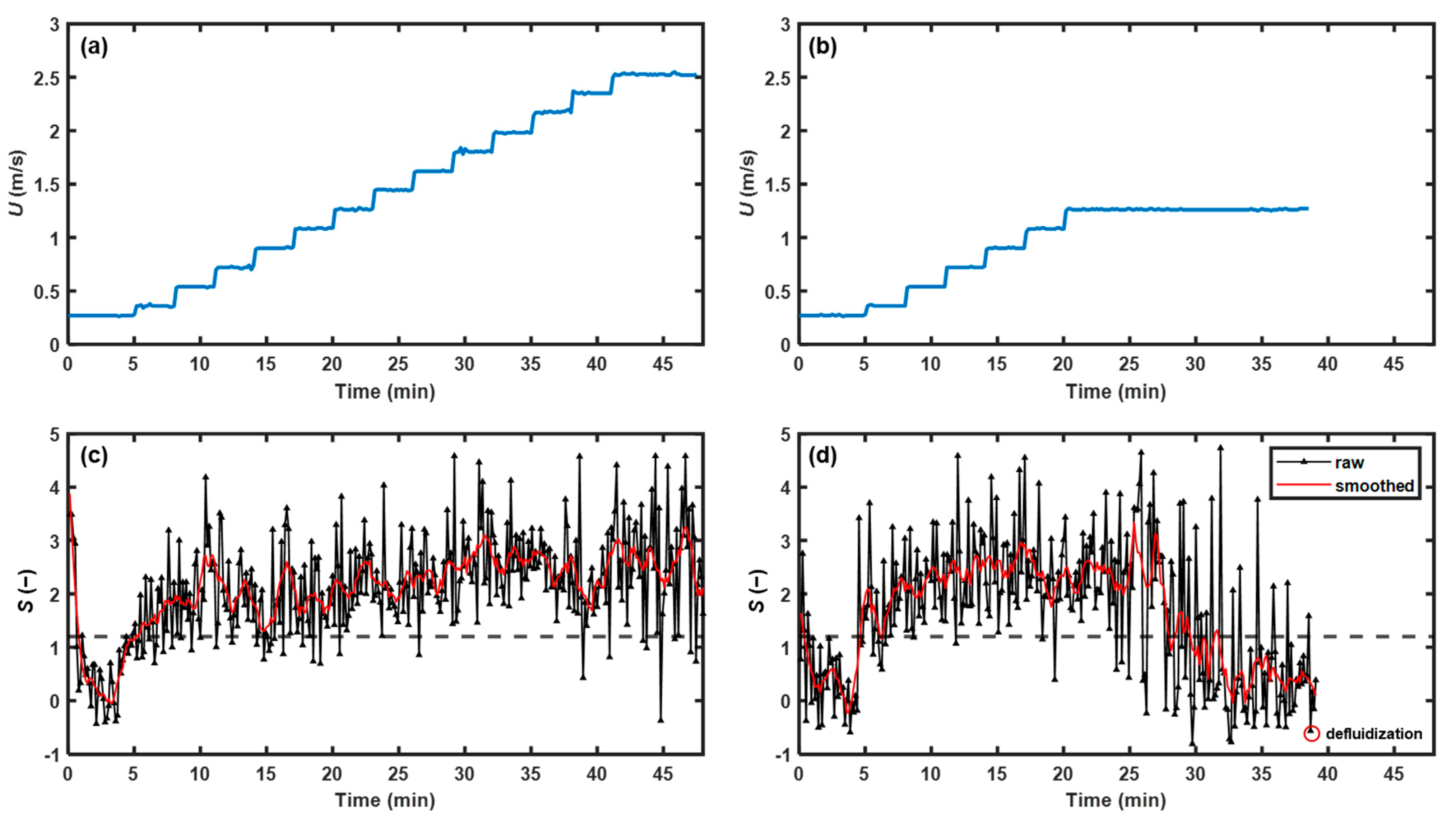 Pharmaceutics 15 02246 g013