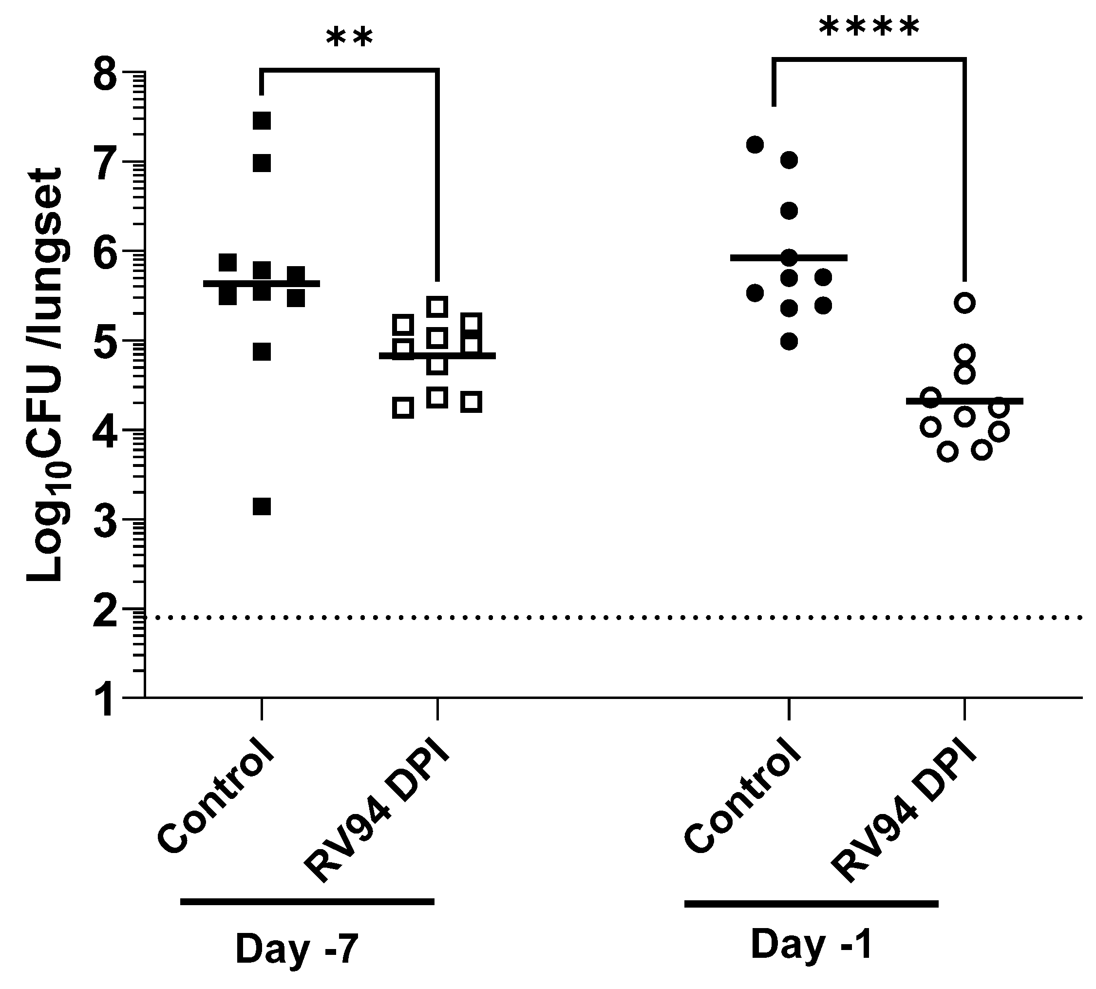 Pharmaceutics 15 02250 g004