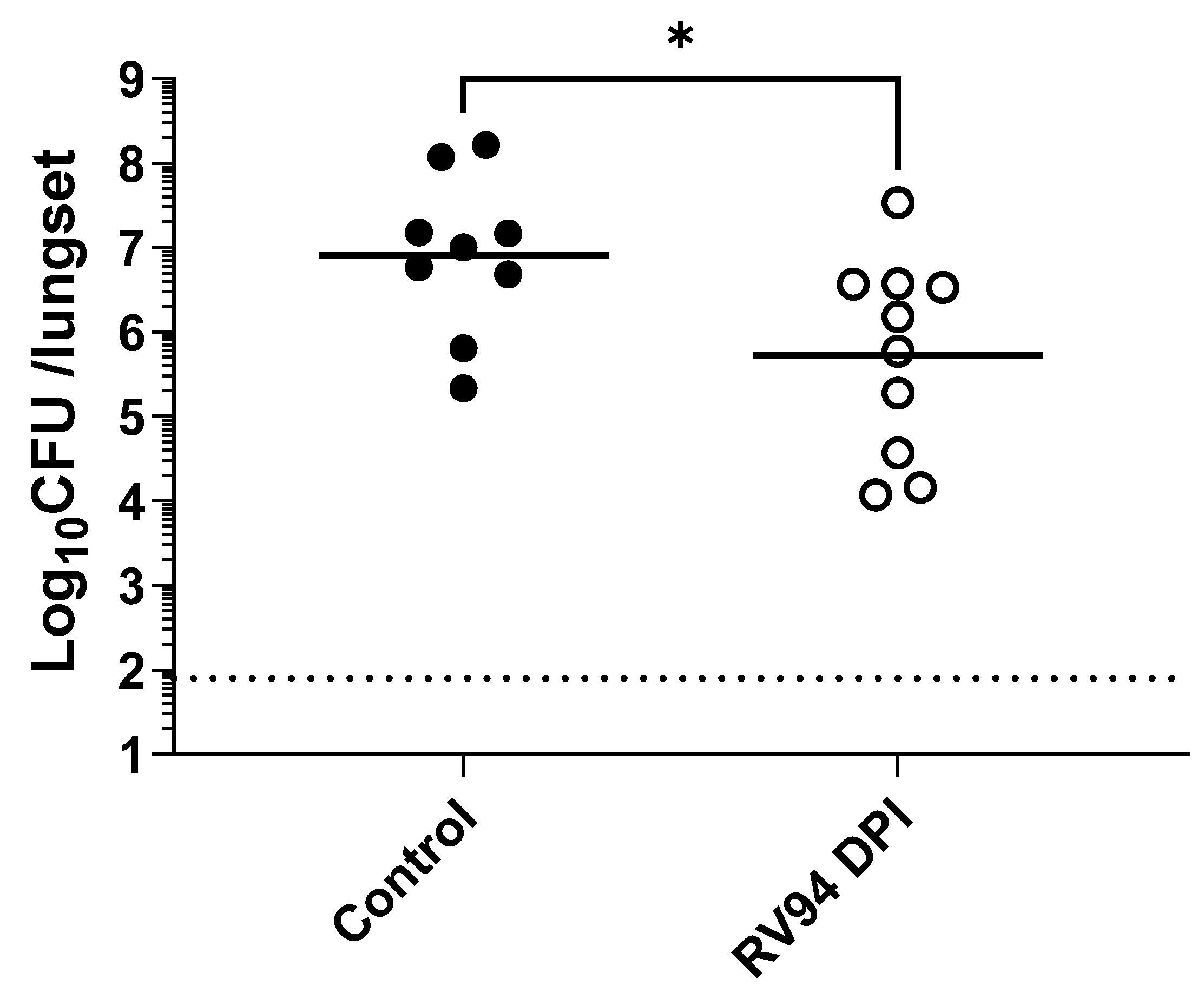 Pharmaceutics 15 02250 g005