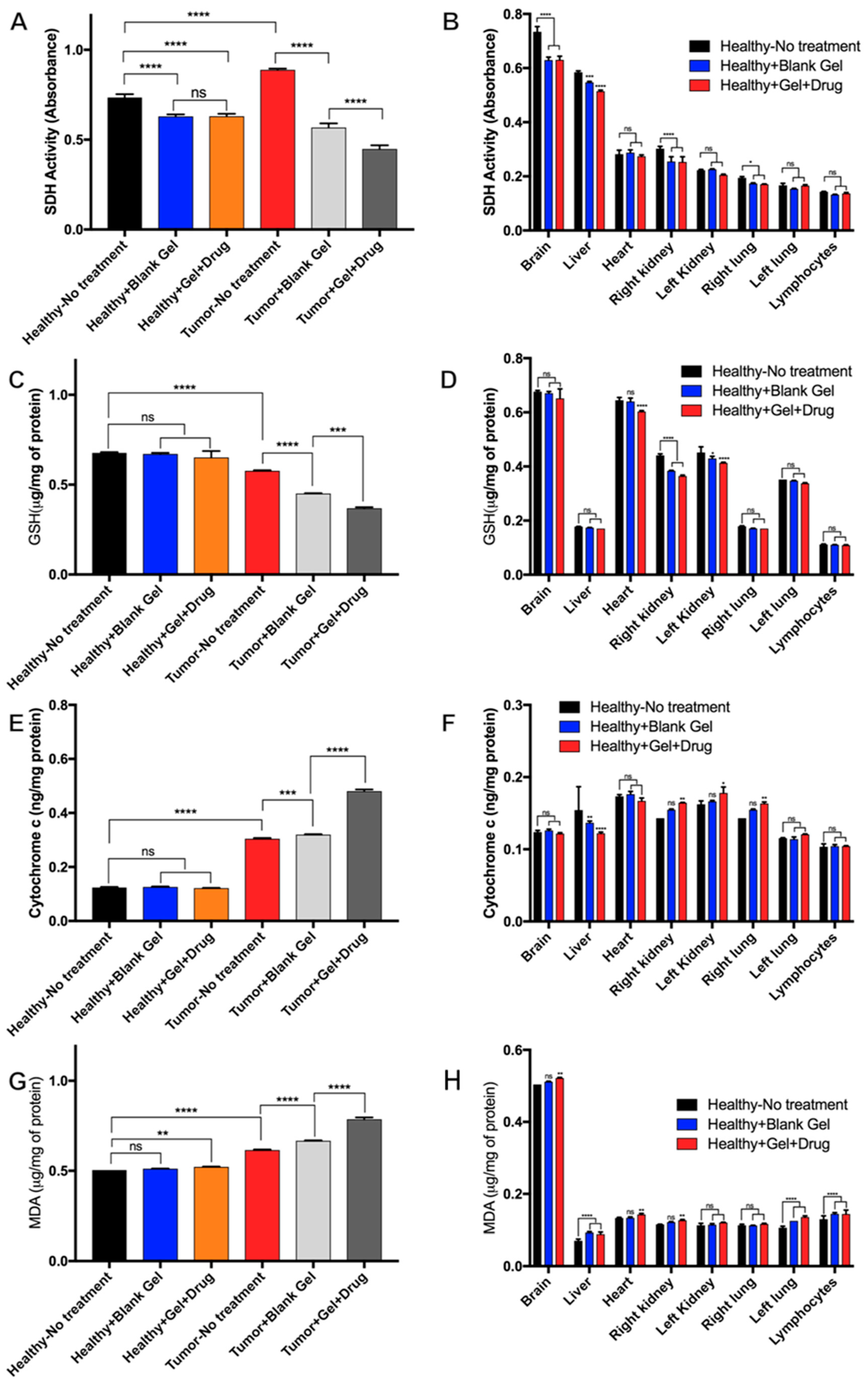 Pharmaceutics 15 02255 g005