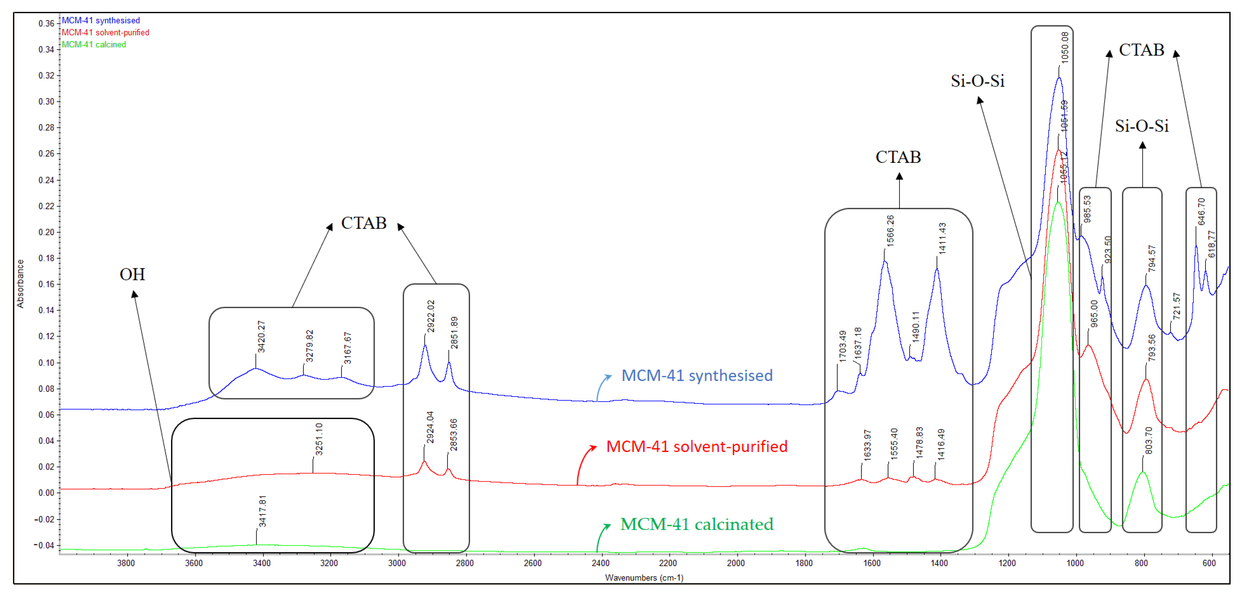 Pharmaceutics 15 02258 g004