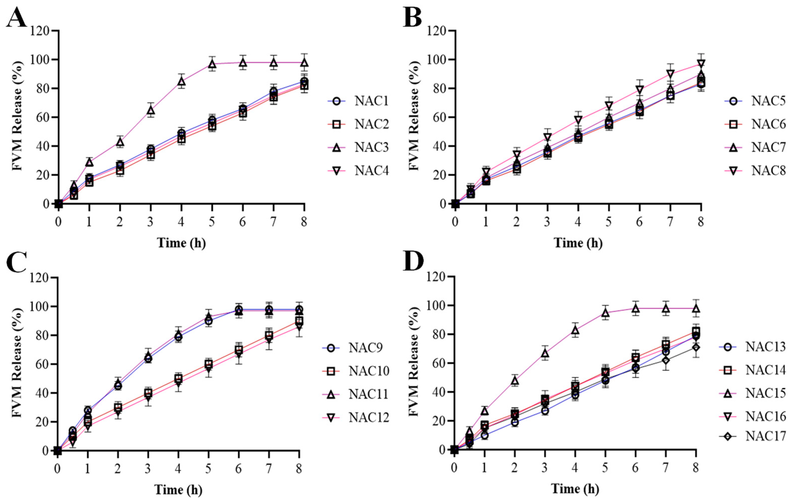 Pharmaceutics 15 02259 g004