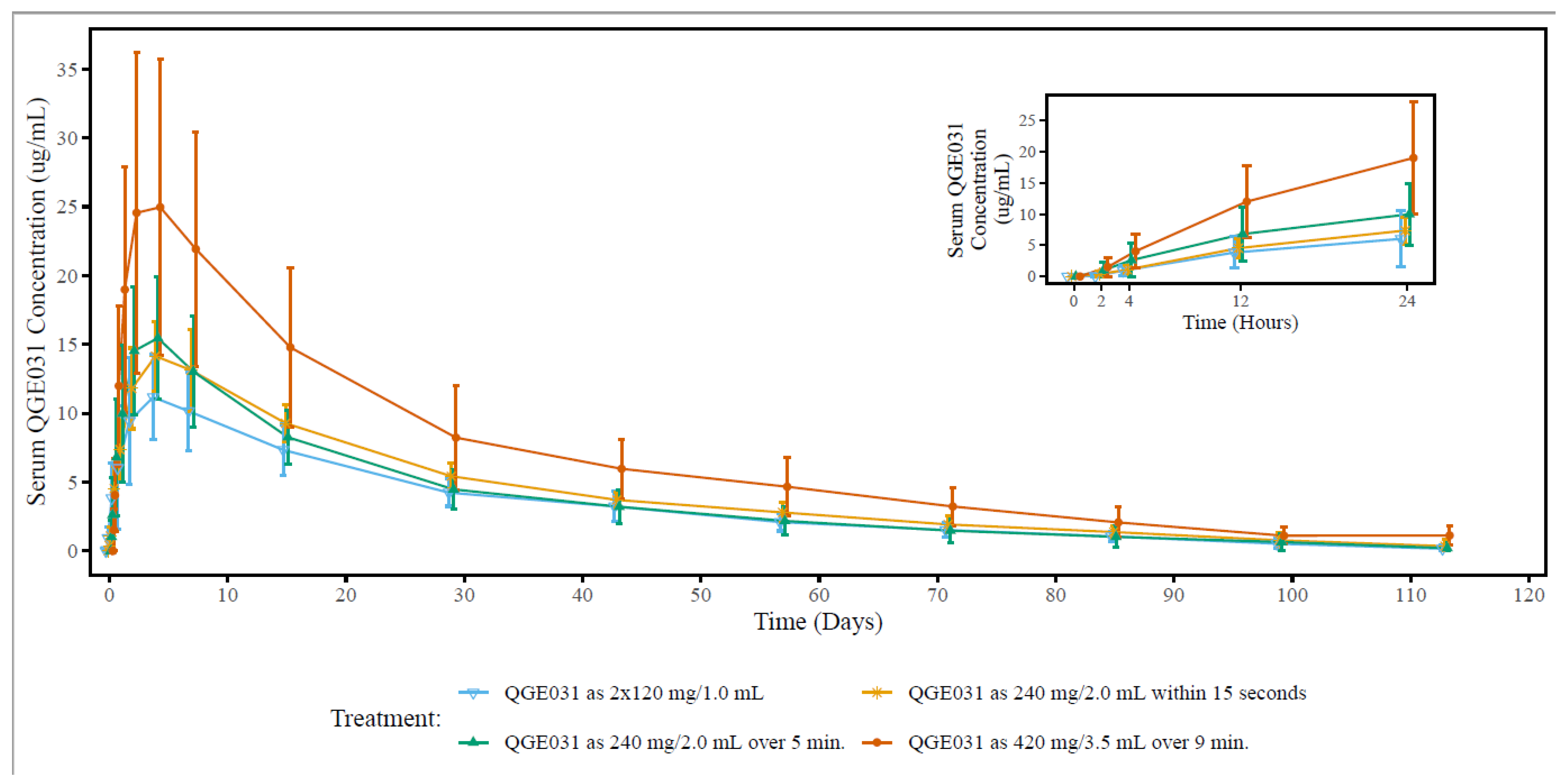 Pharmaceutics 15 02266 g001