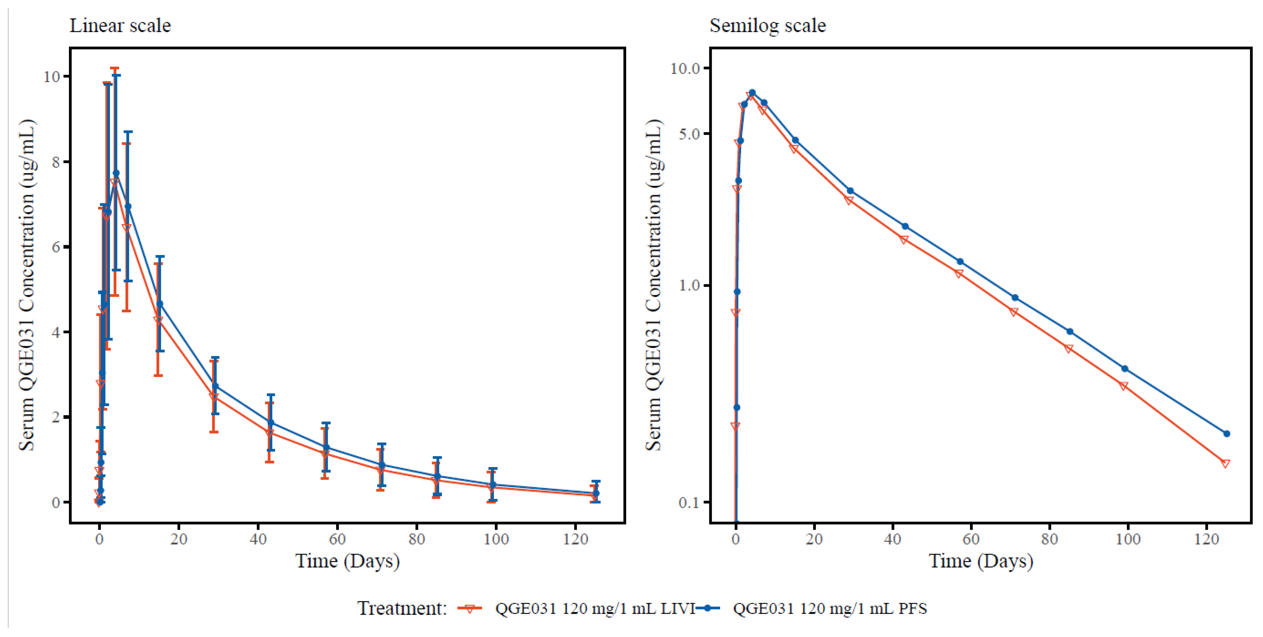 Pharmaceutics 15 02266 g002