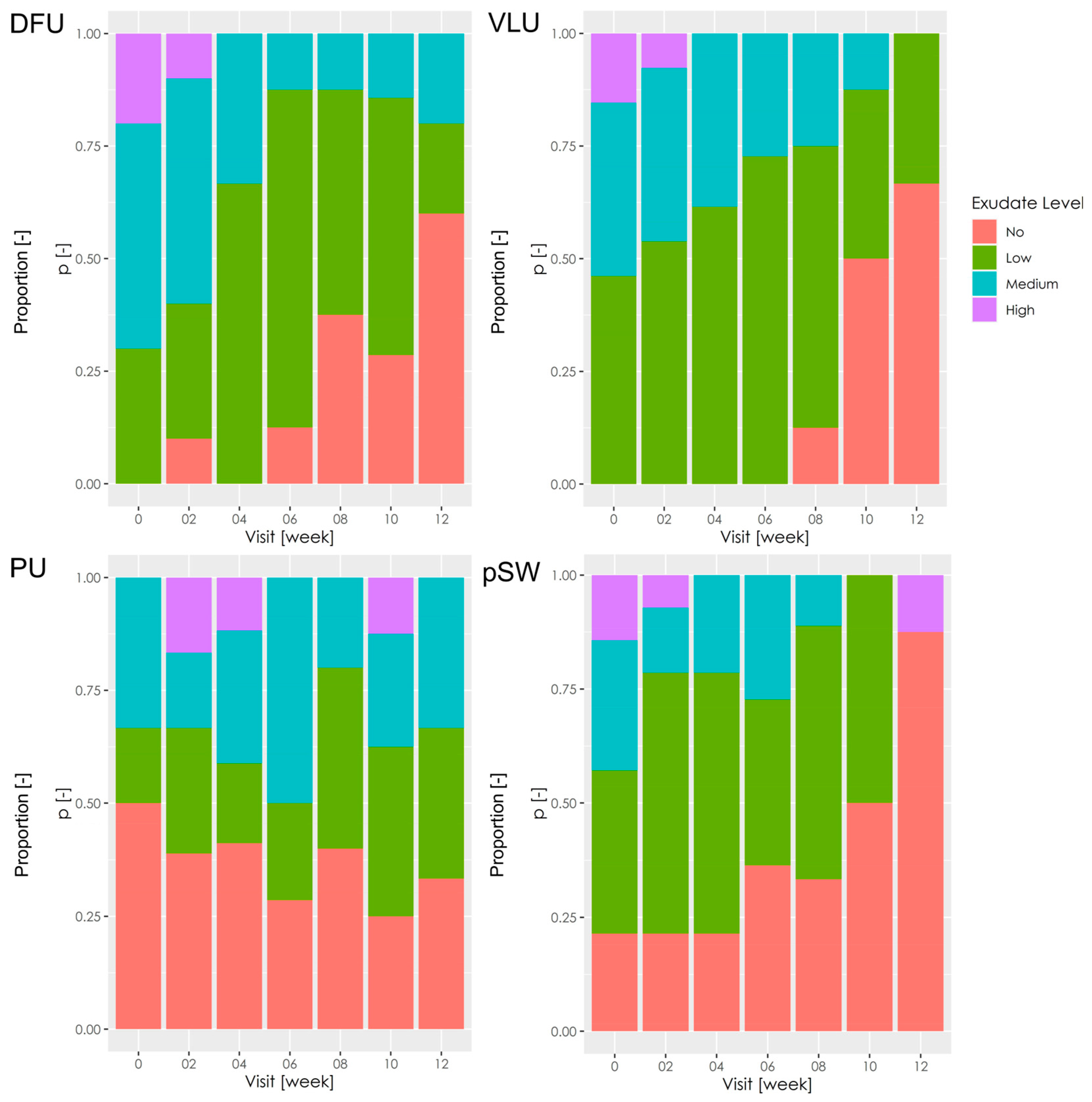 Pharmaceutics 15 02268 g002