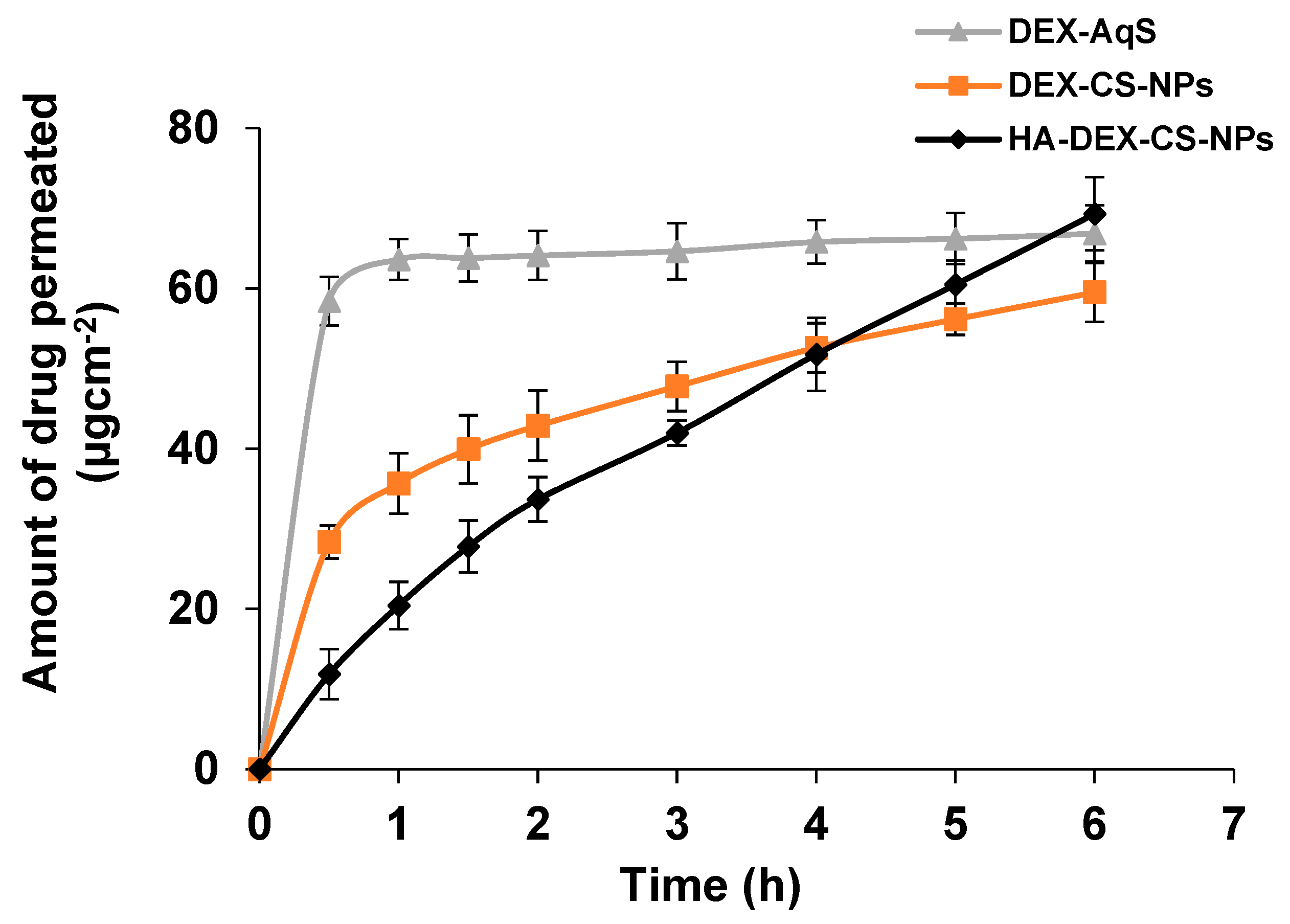 Pharmaceutics 15 02273 g004 Pharmaceutics 15 02273 g004