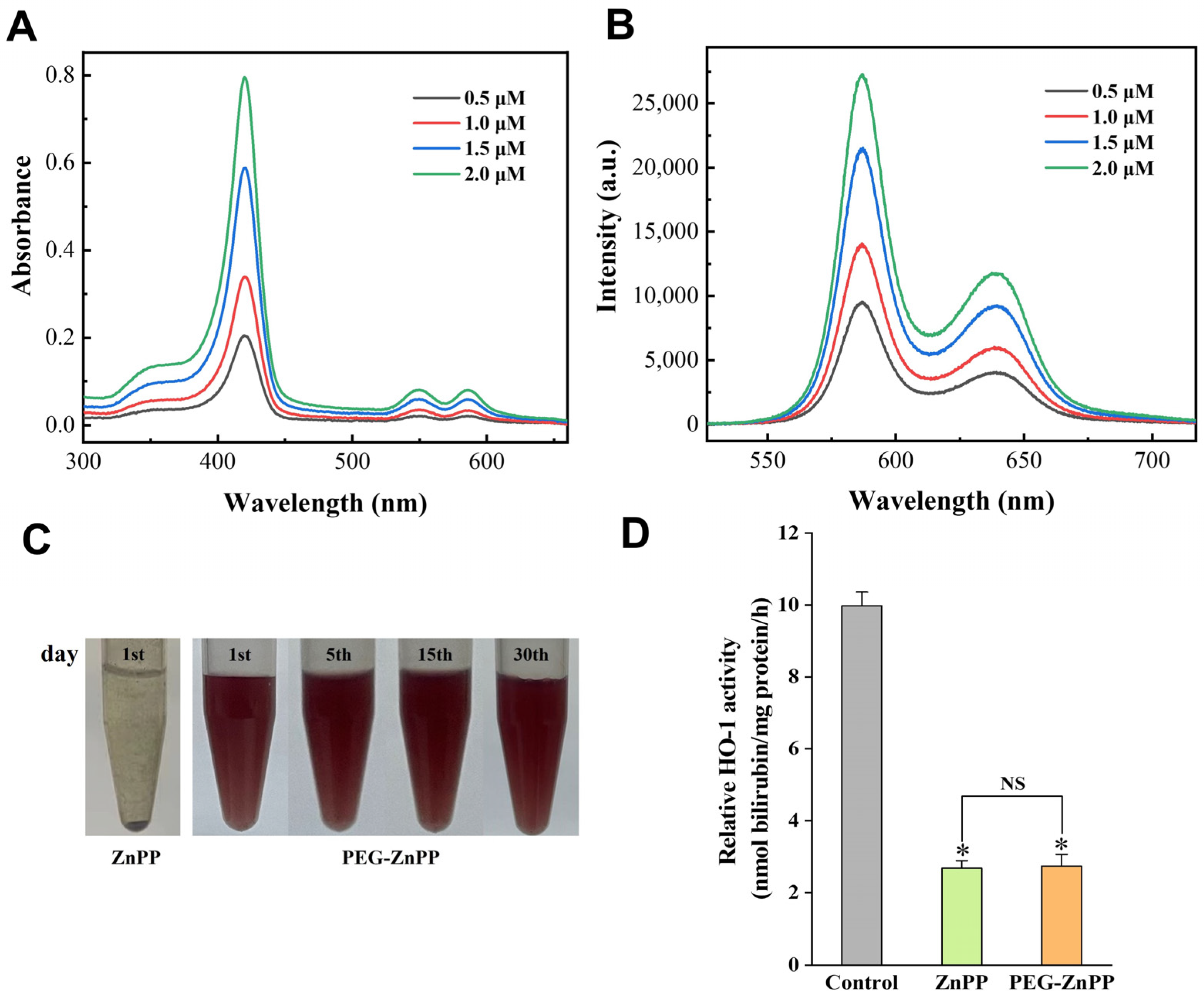 Pharmaceutics 15 02275 g001