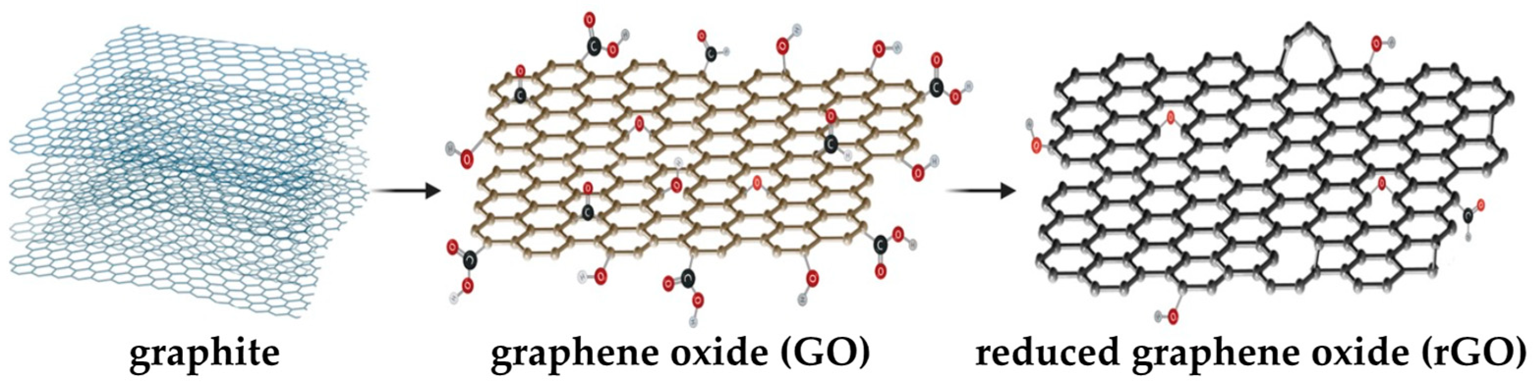 Pharmaceutics 15 02286 g002