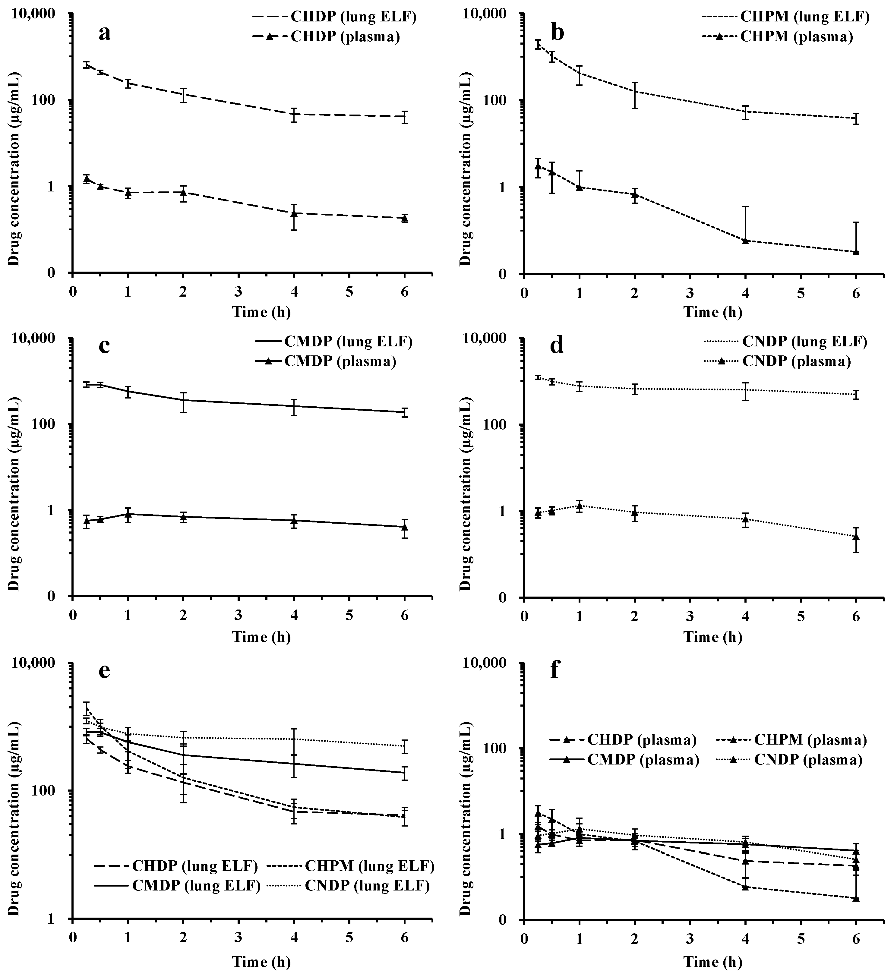 Pharmaceutics 15 02287 g005