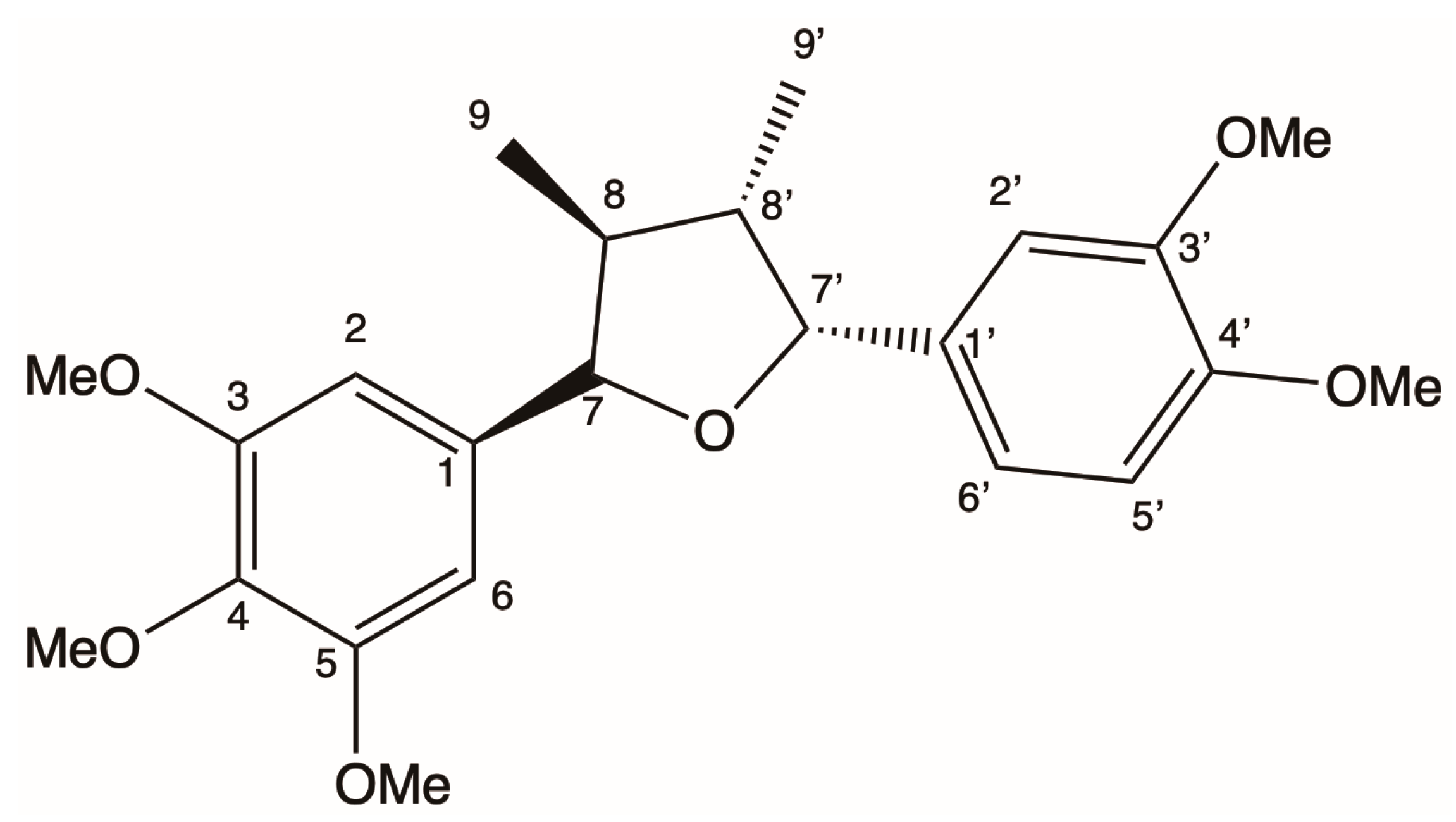 Pharmaceutics 15 02292 g002