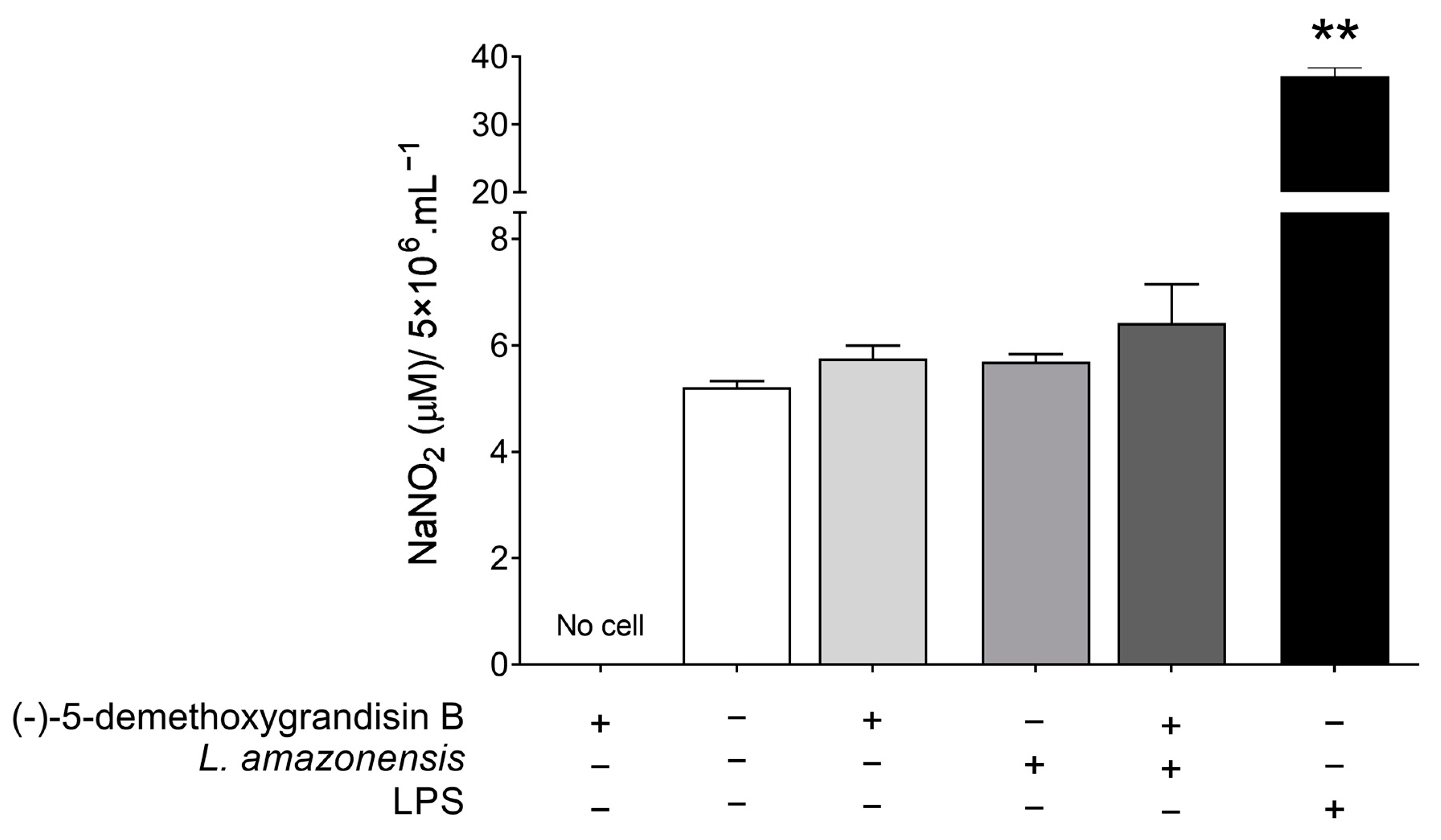 Pharmaceutics 15 02292 g004