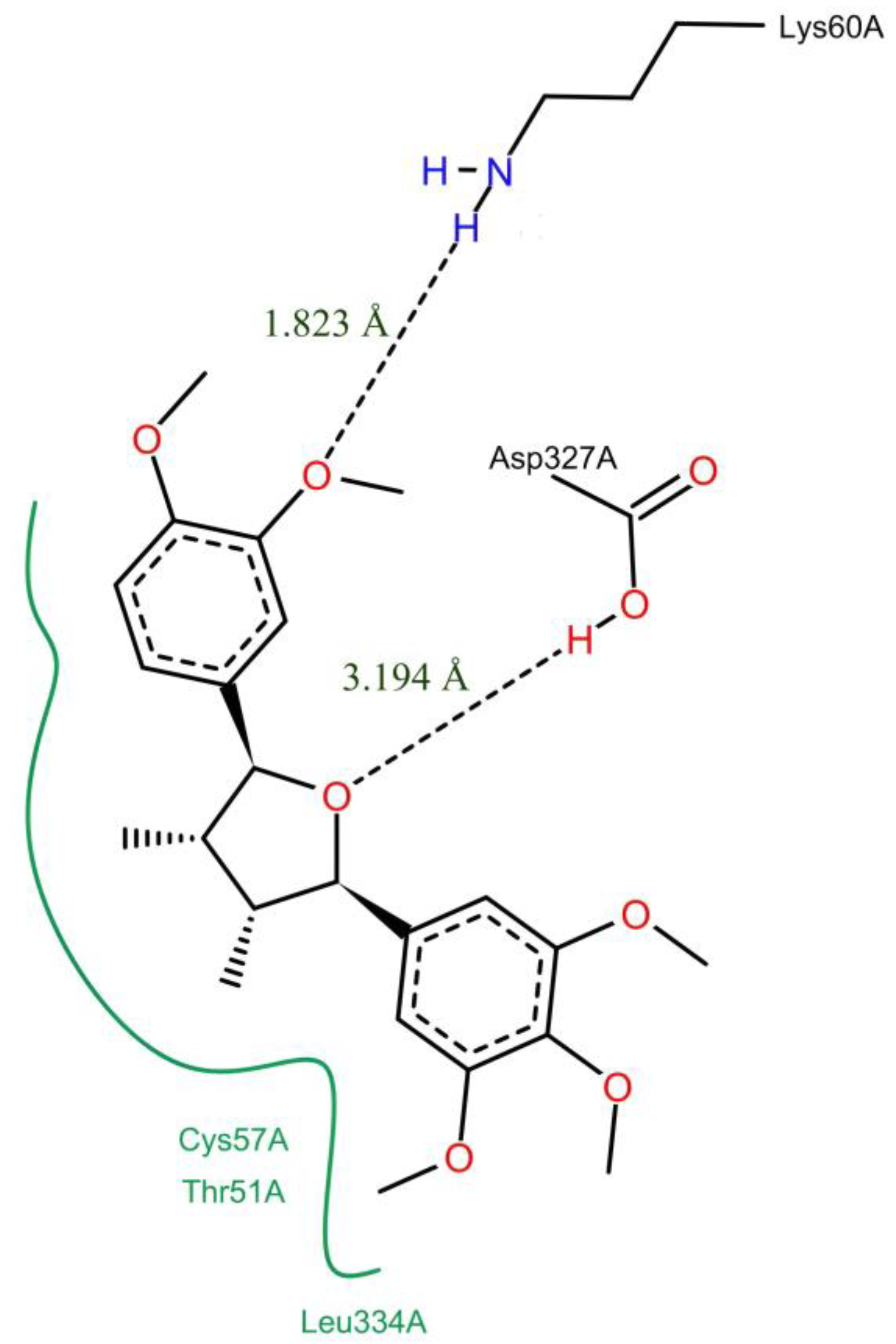 Pharmaceutics 15 02292 g007