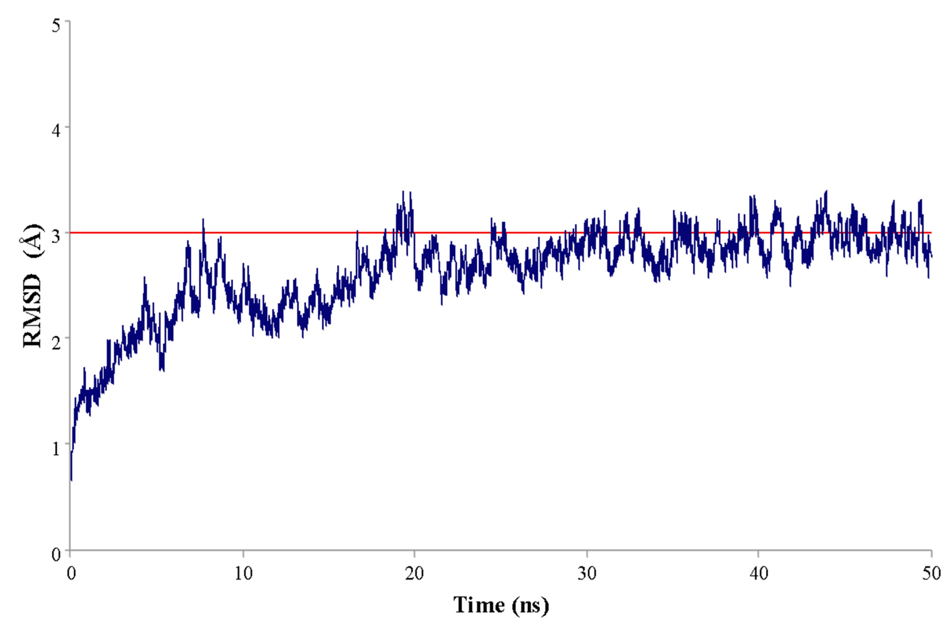Pharmaceutics 15 02292 g008