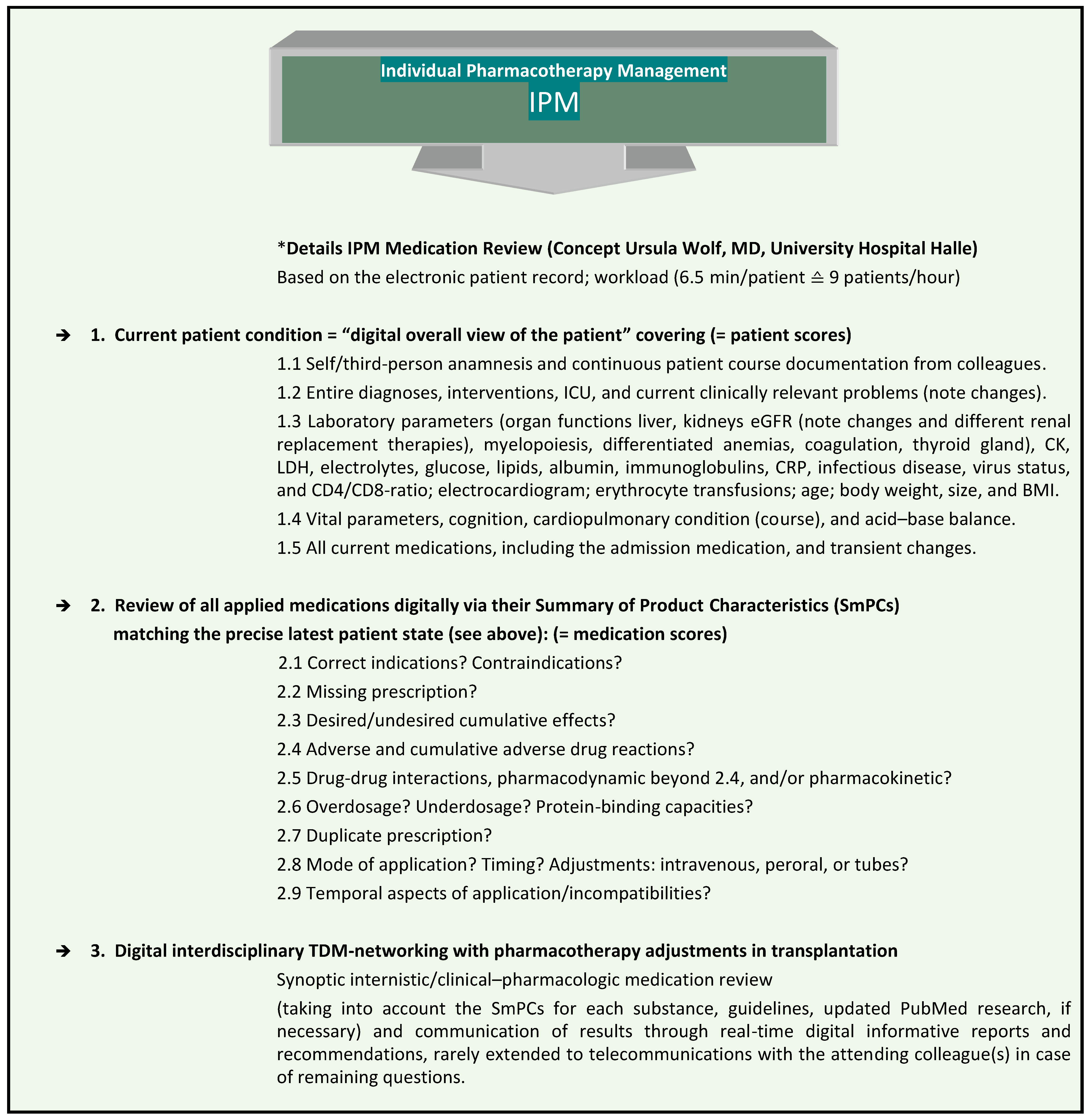 Pharmaceutics 15 02300 g001