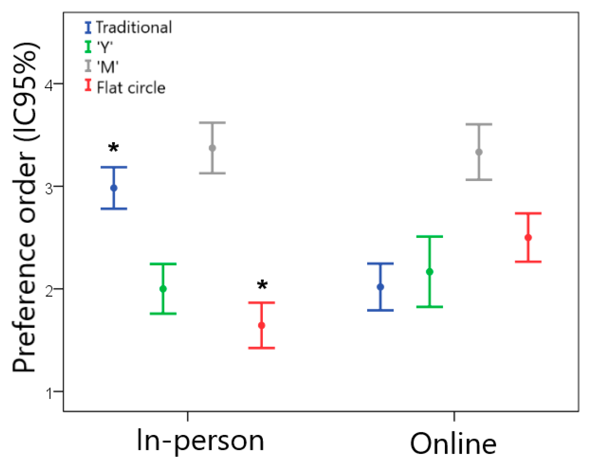 Pharmaceutics 15 02302 g004 Pharmaceutics 15 02302 g004