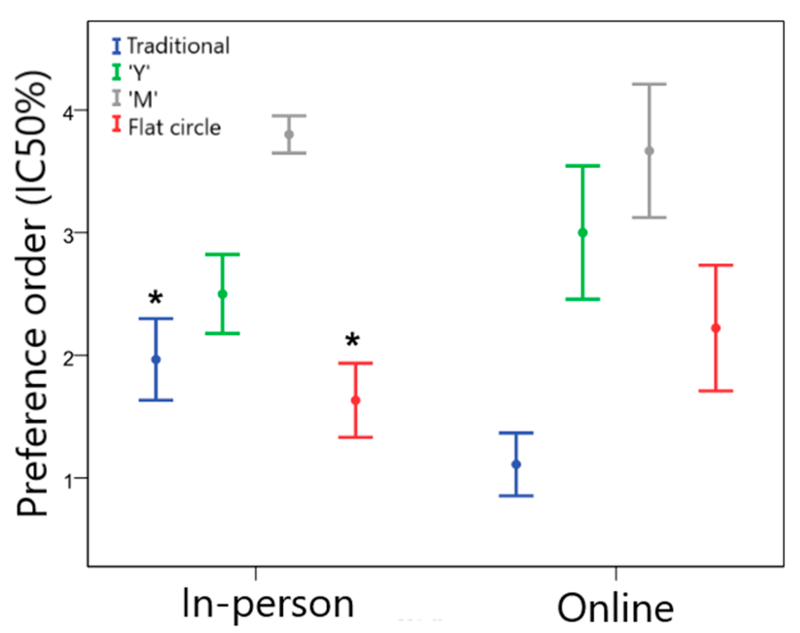 Pharmaceutics 15 02302 g005 Pharmaceutics 15 02302 g005