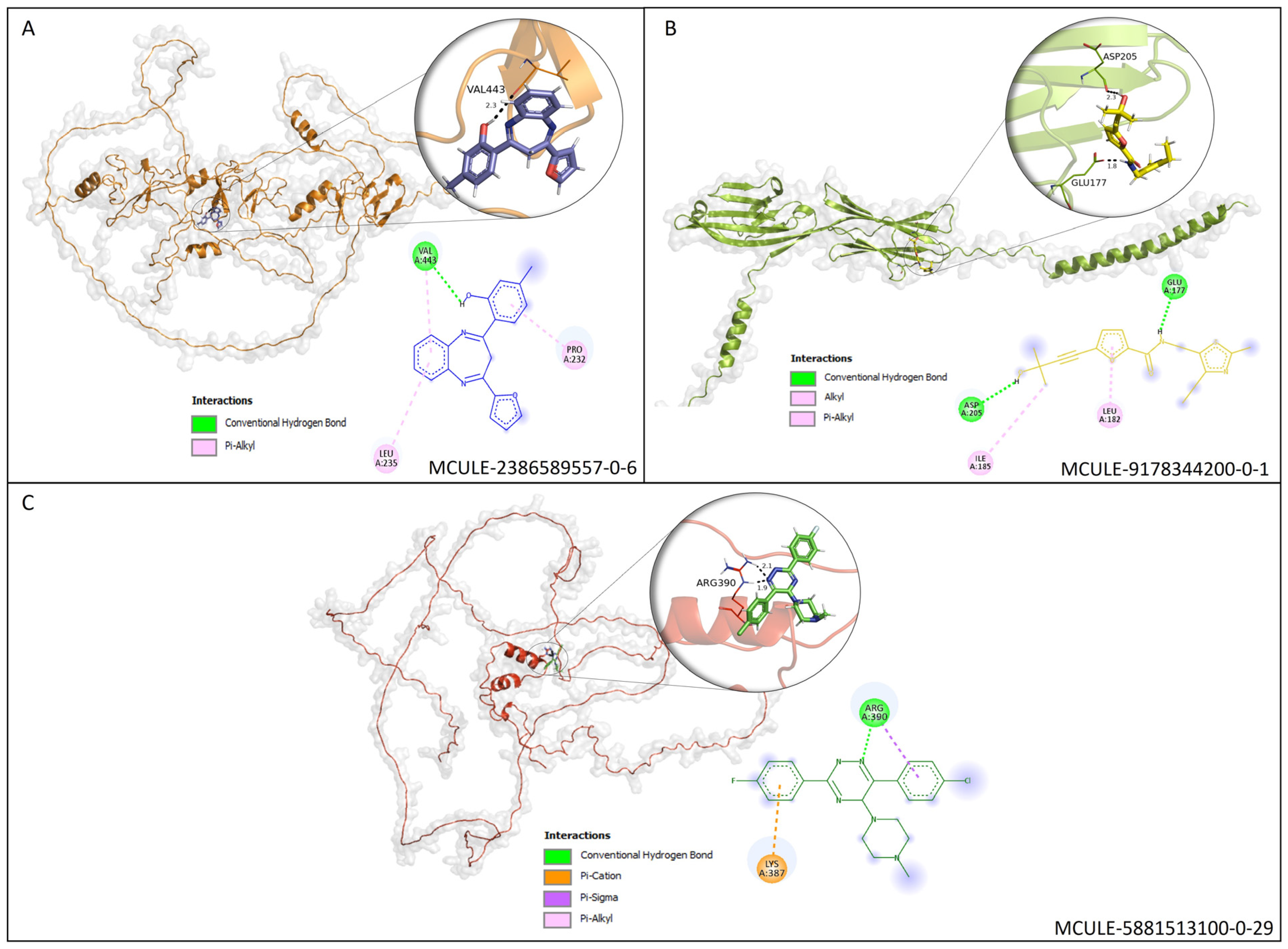 Pharmaceutics 15 02303 g006 Pharmaceutics 15 02303 g006
