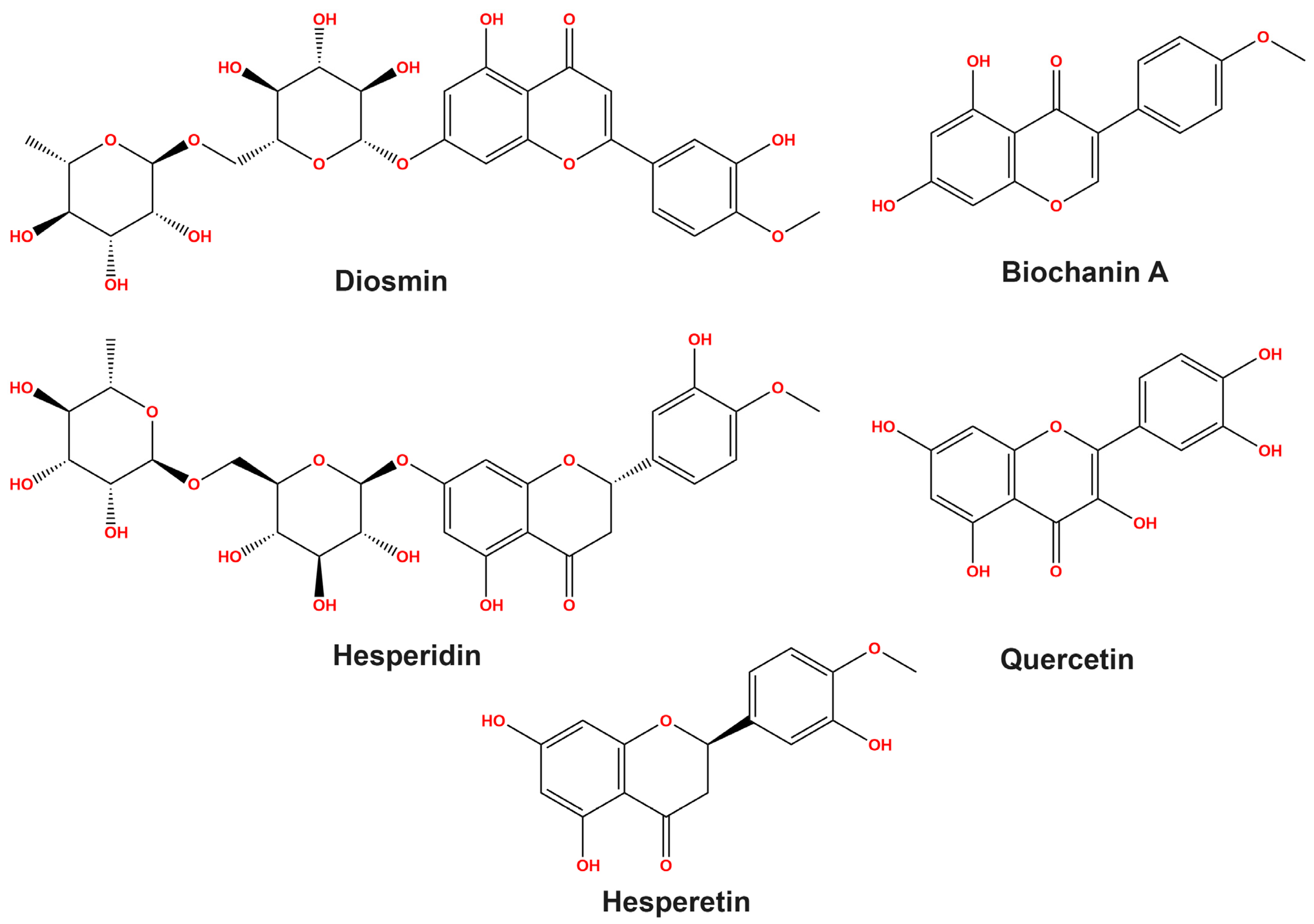 Pharmaceutics 15 02306 g001