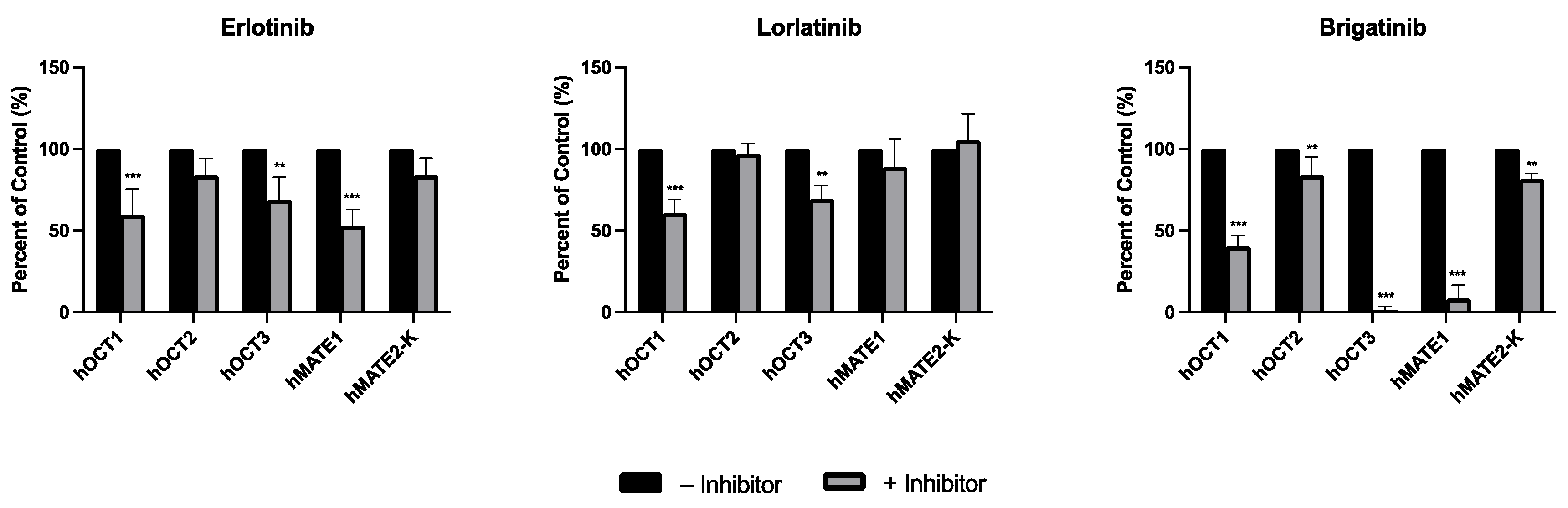 Pharmaceutics 15 02312 g001