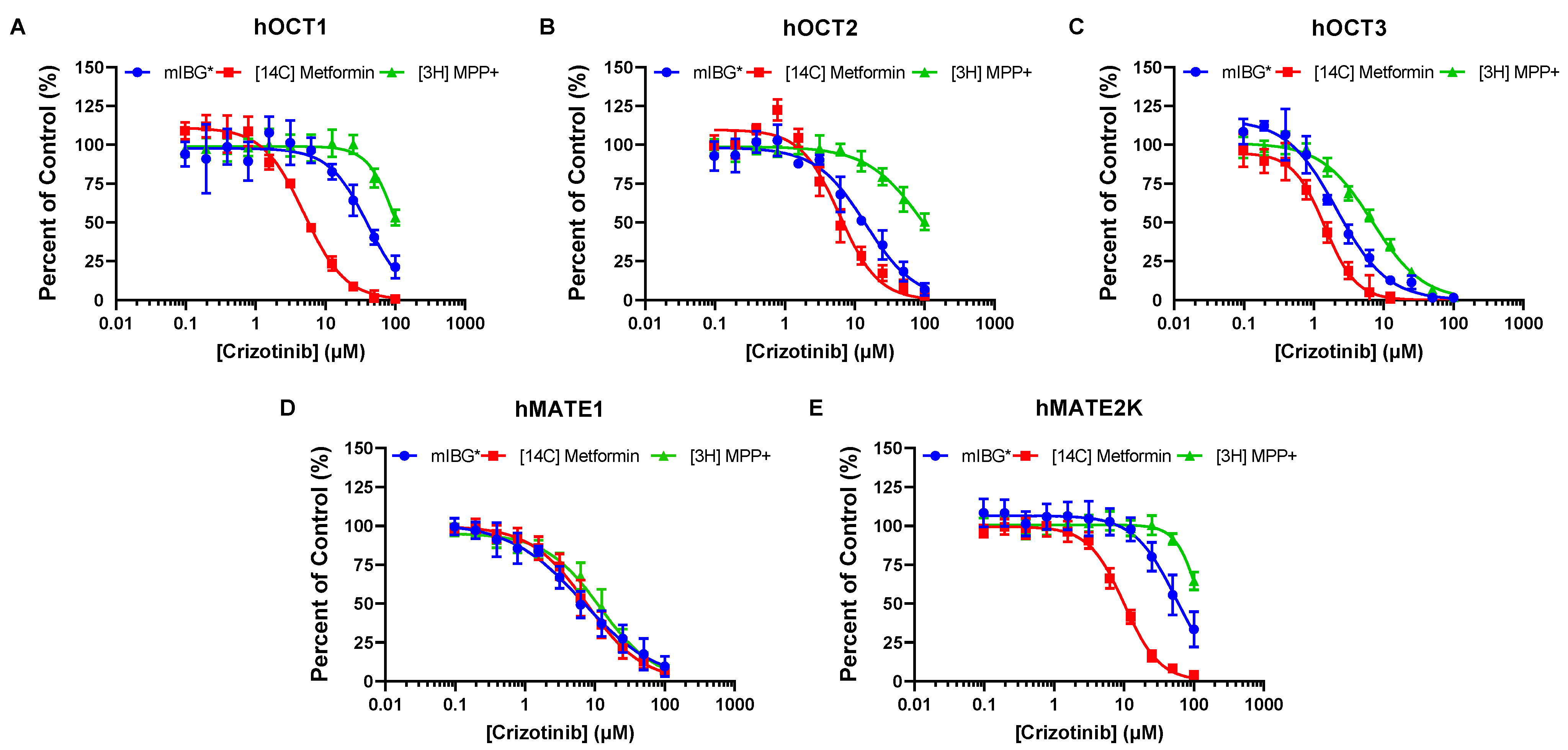 Pharmaceutics 15 02312 g003
