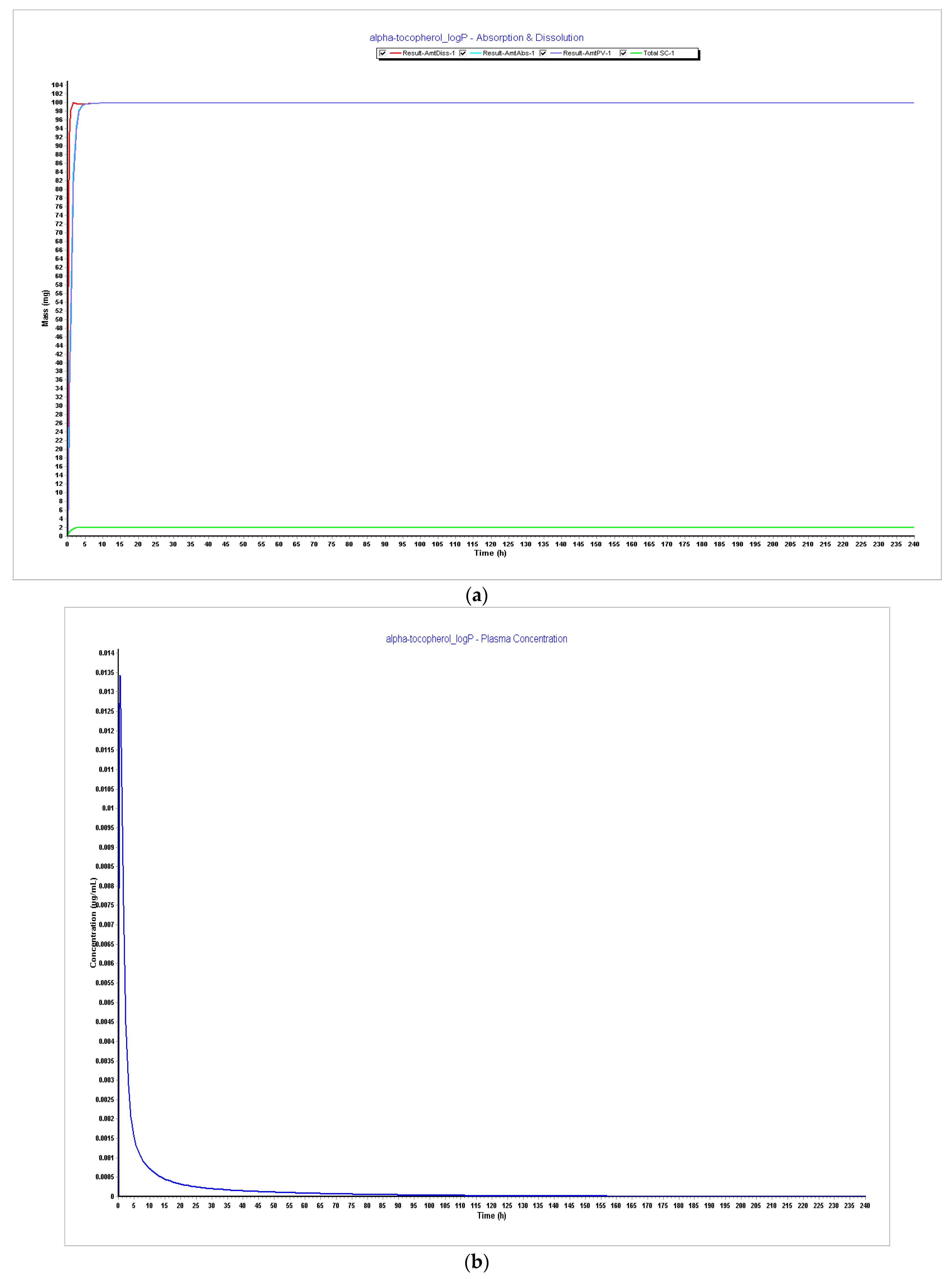 Pharmaceutics 15 02313 g005a