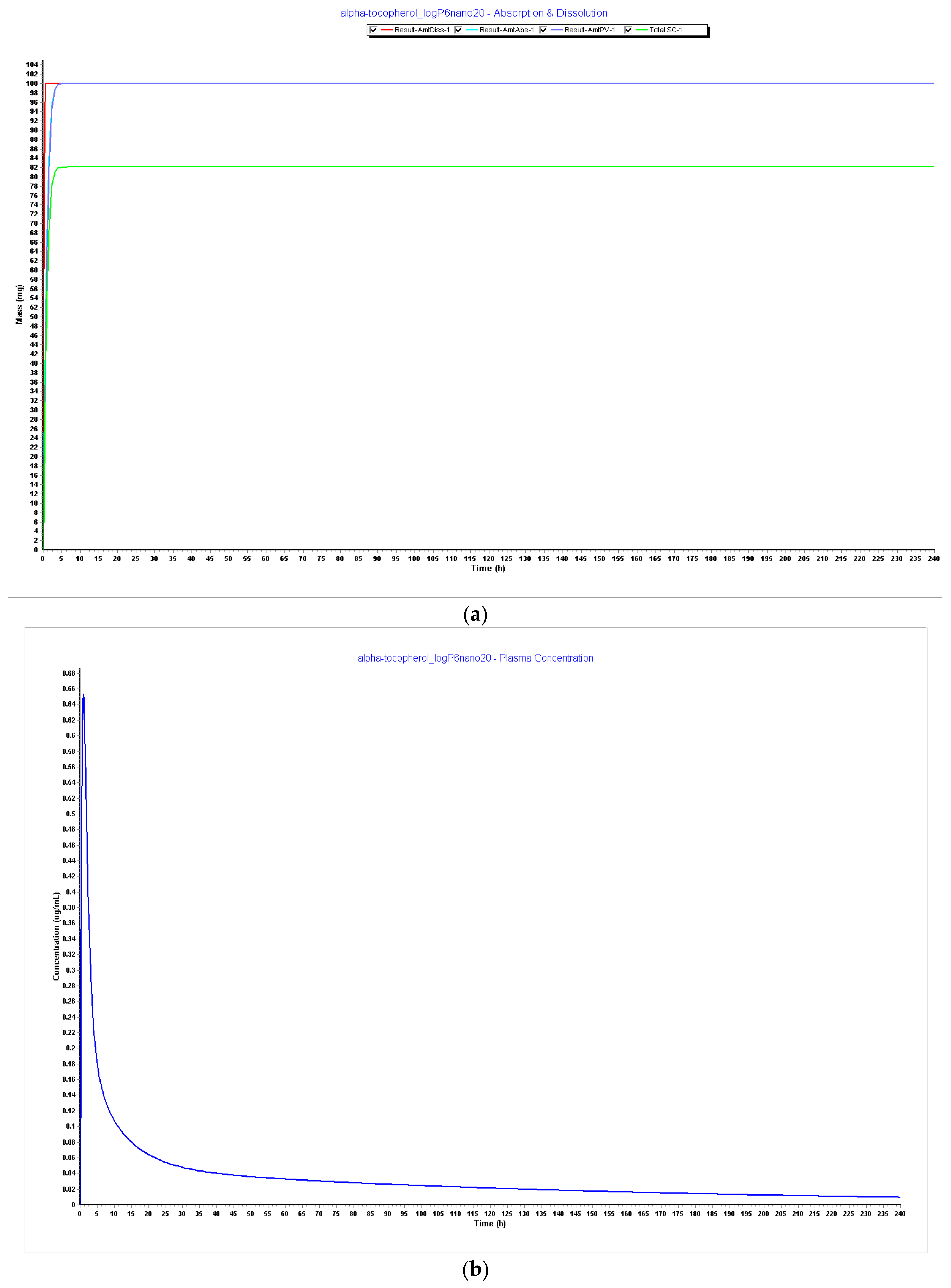 Pharmaceutics 15 02313 g008a