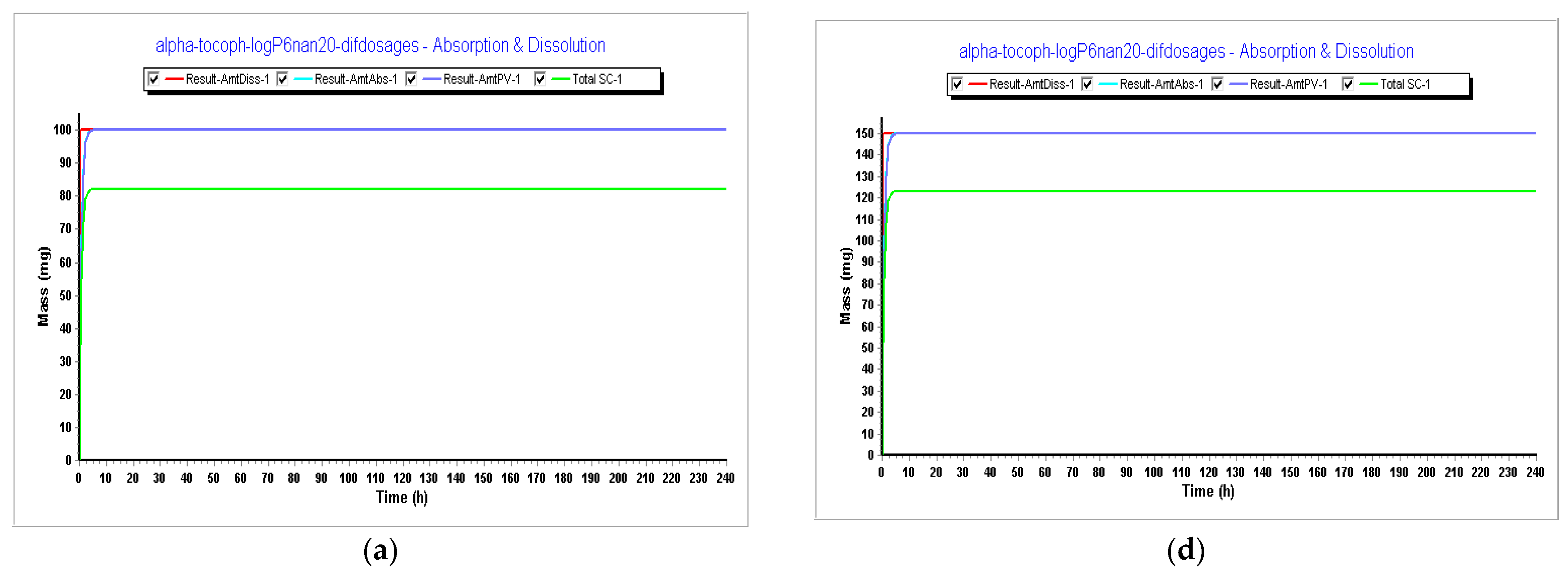 Pharmaceutics 15 02313 g009a