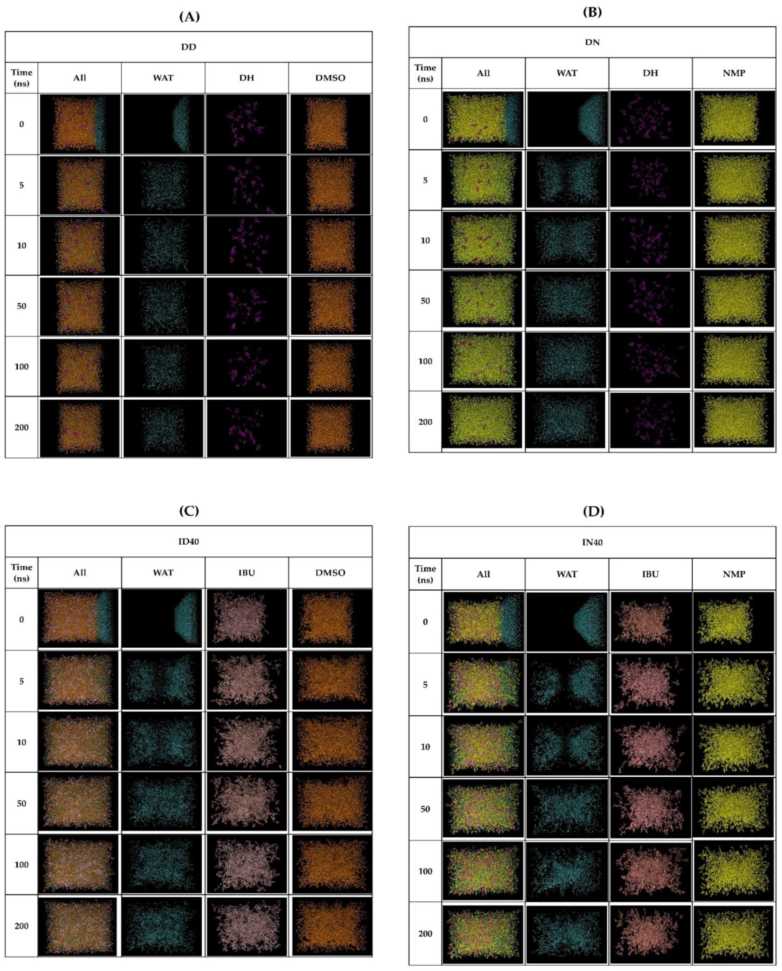 Pharmaceutics 15 02315 g005a