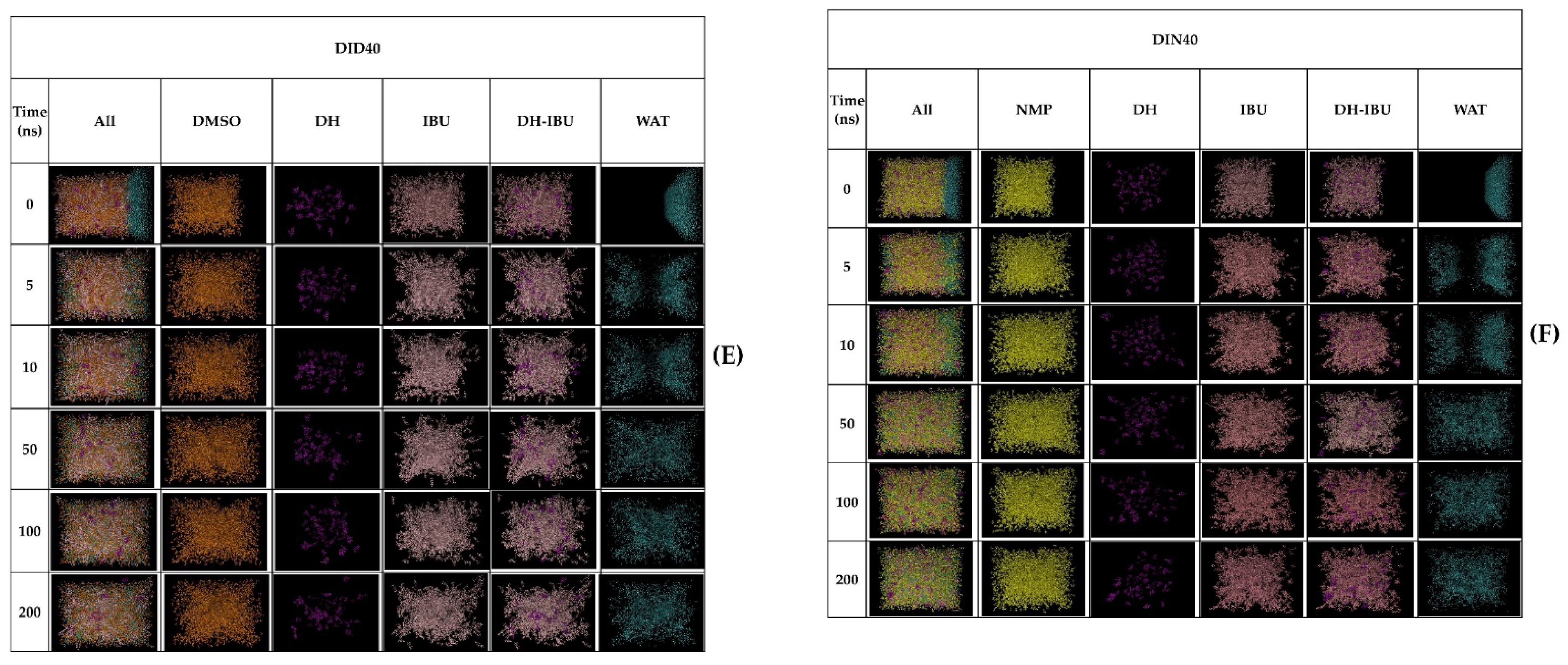 Pharmaceutics 15 02315 g005b