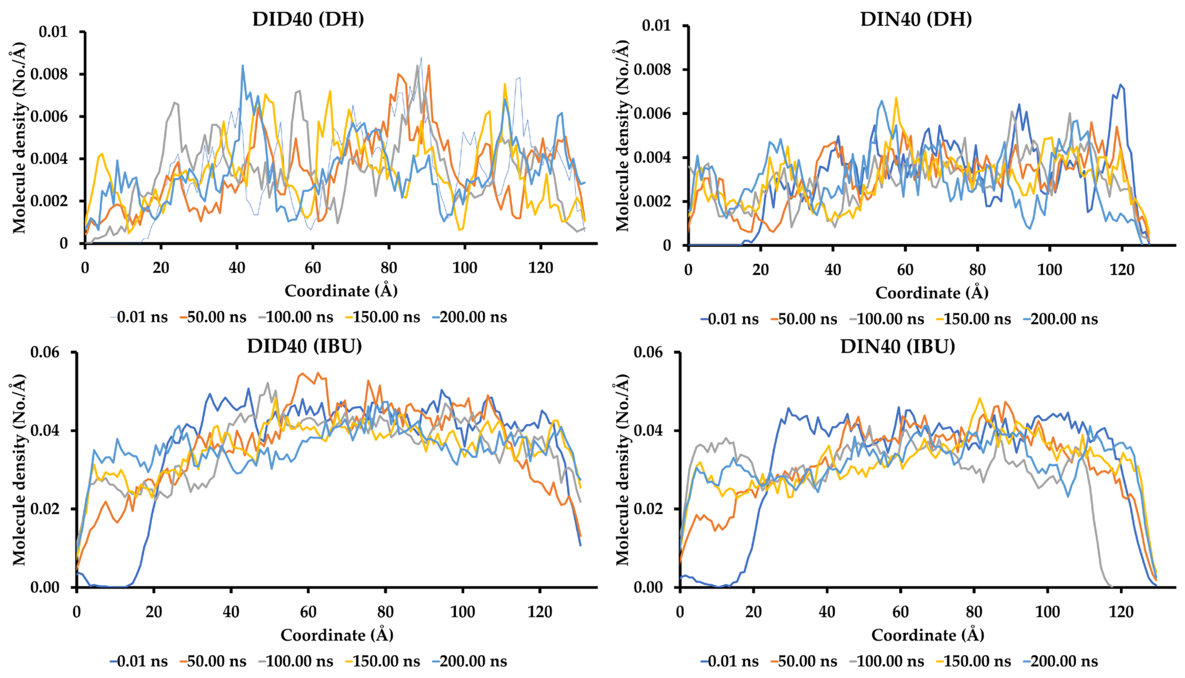 Pharmaceutics 15 02315 g006a