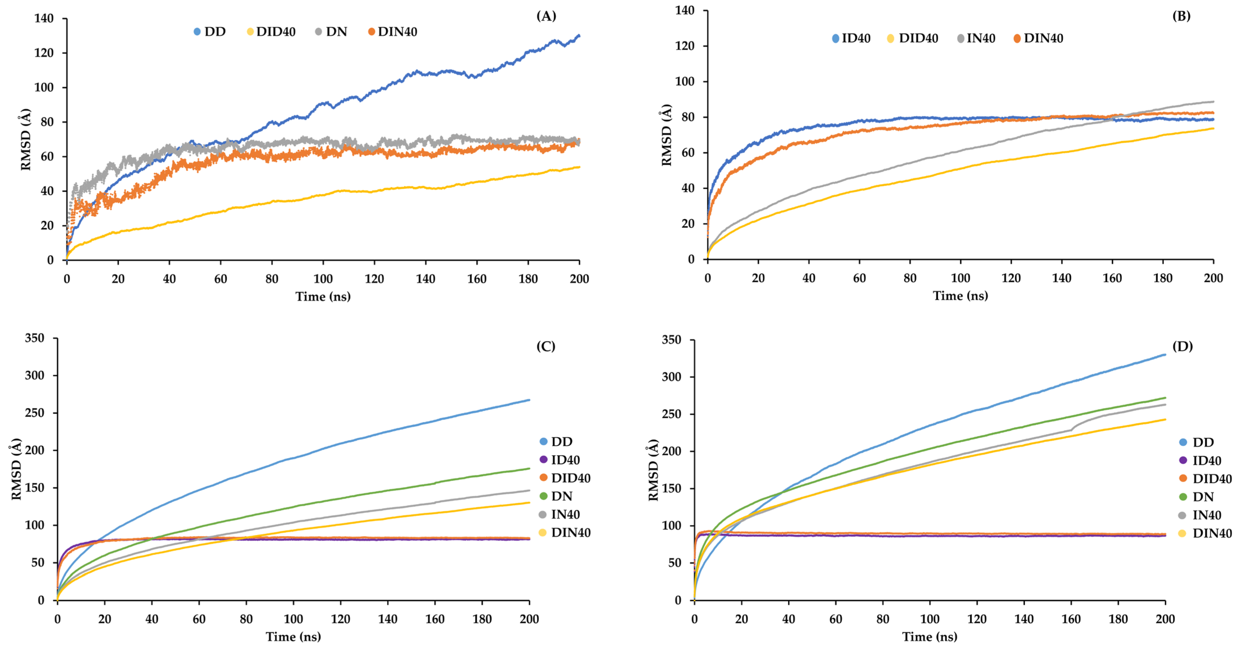 Pharmaceutics 15 02315 g007