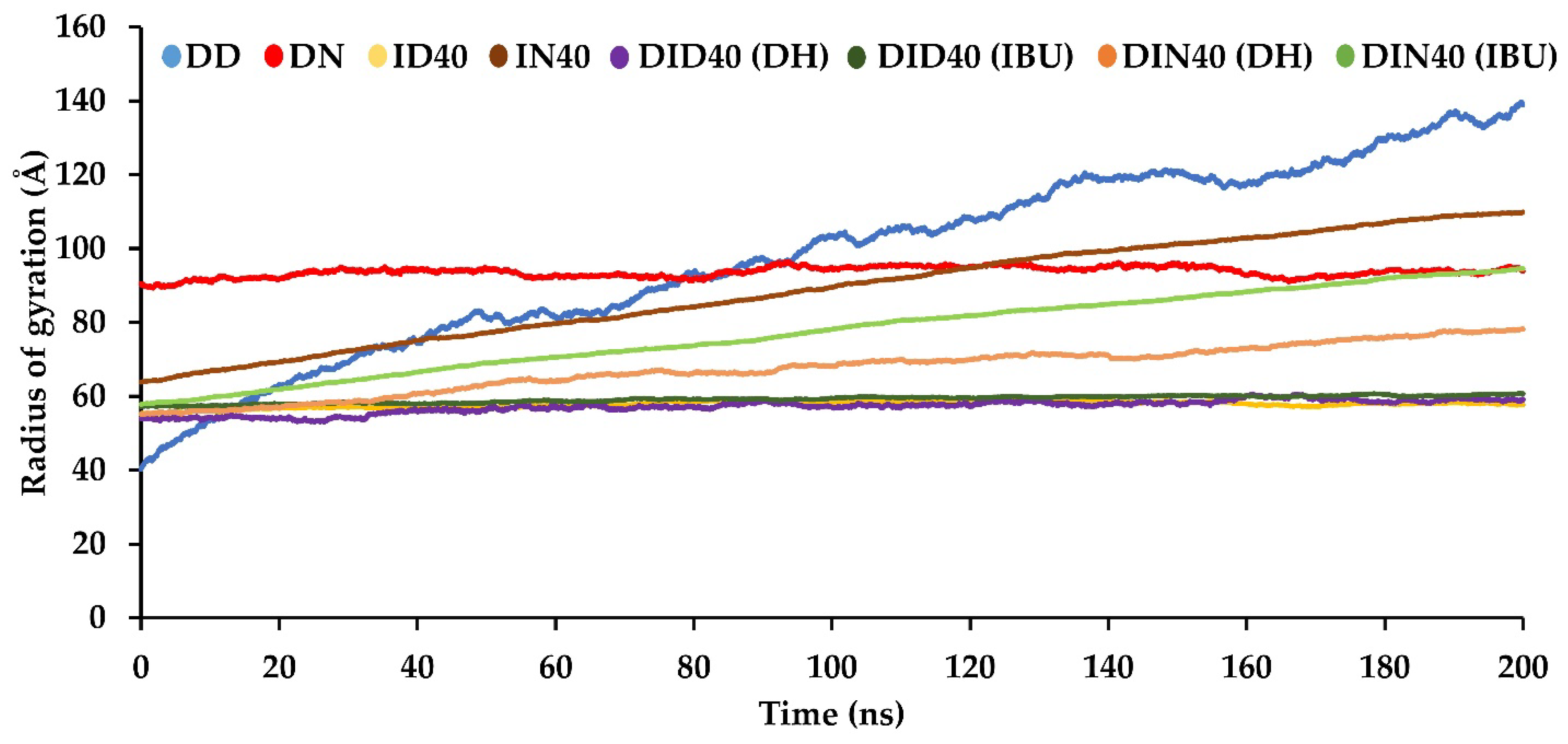 Pharmaceutics 15 02315 g008