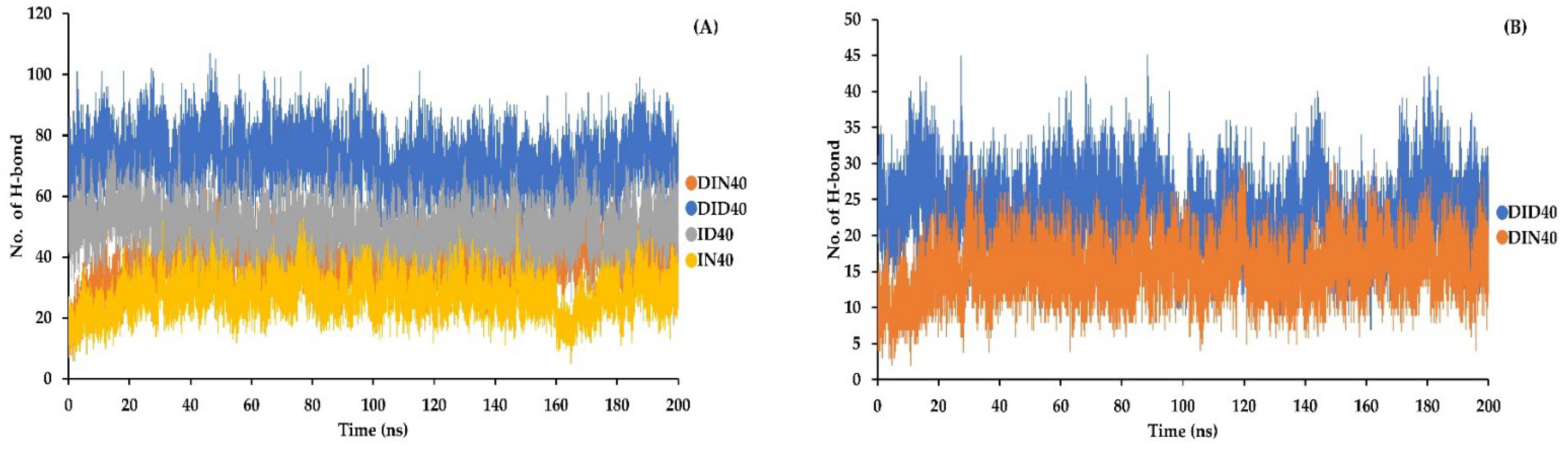 Pharmaceutics 15 02315 g009