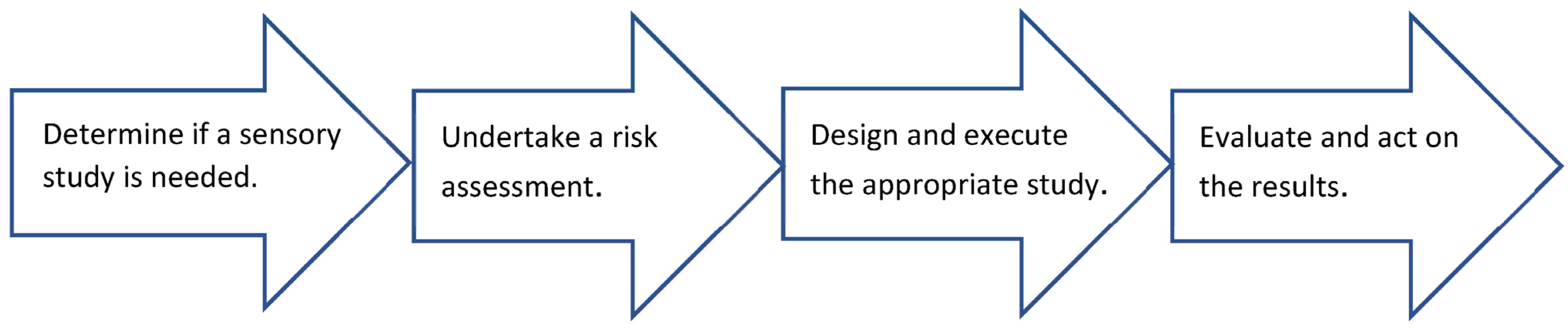 Pharmaceutics 15 02319 g002 Pharmaceutics 15 02319 g002