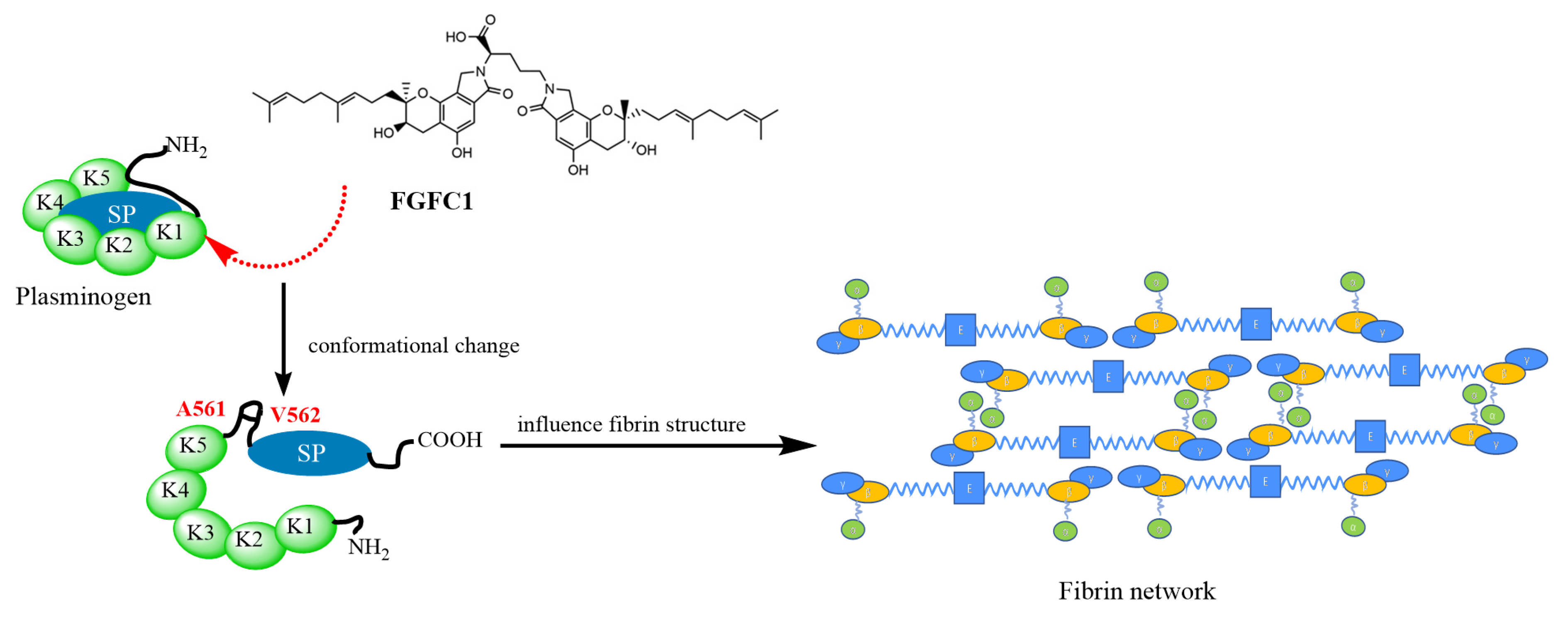 Pharmaceutics 15 02320 g012