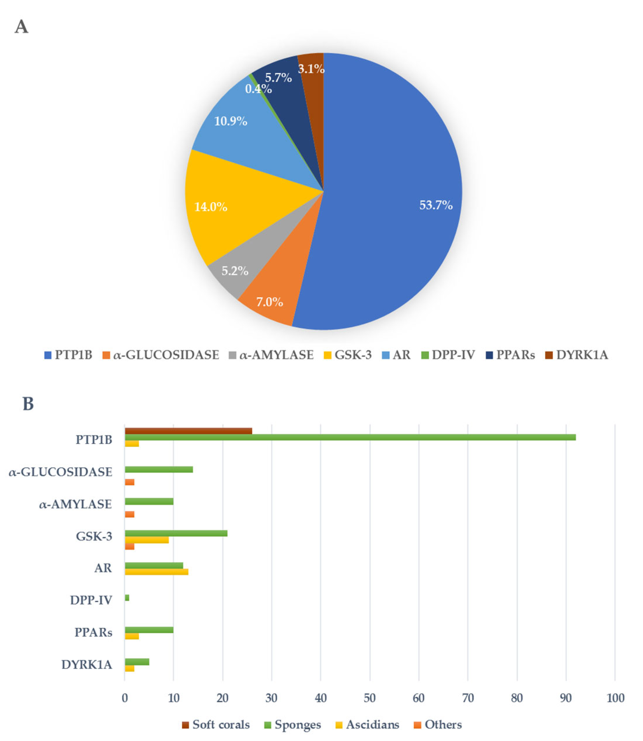 Pharmaceutics 15 02321 g045 Pharmaceutics 15 02321 g045