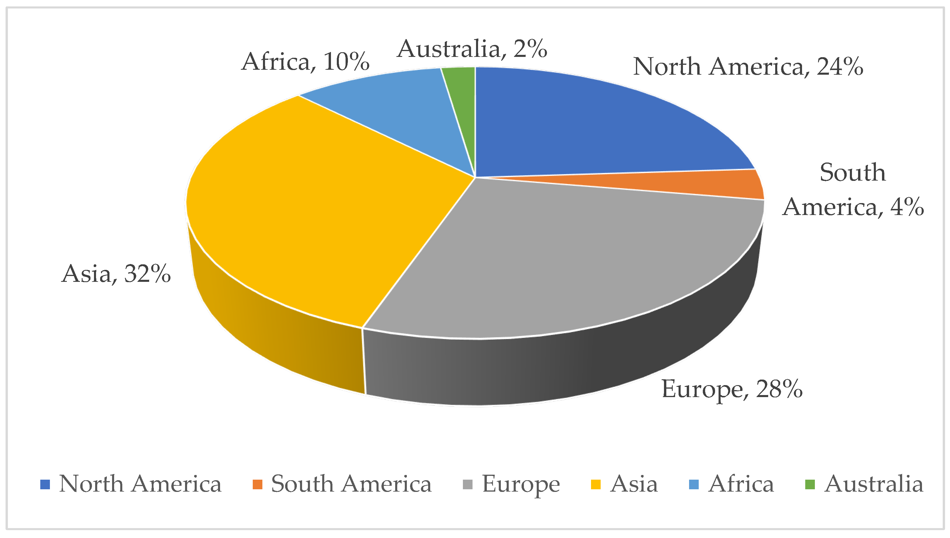 Pharmaceutics 15 02326 g003