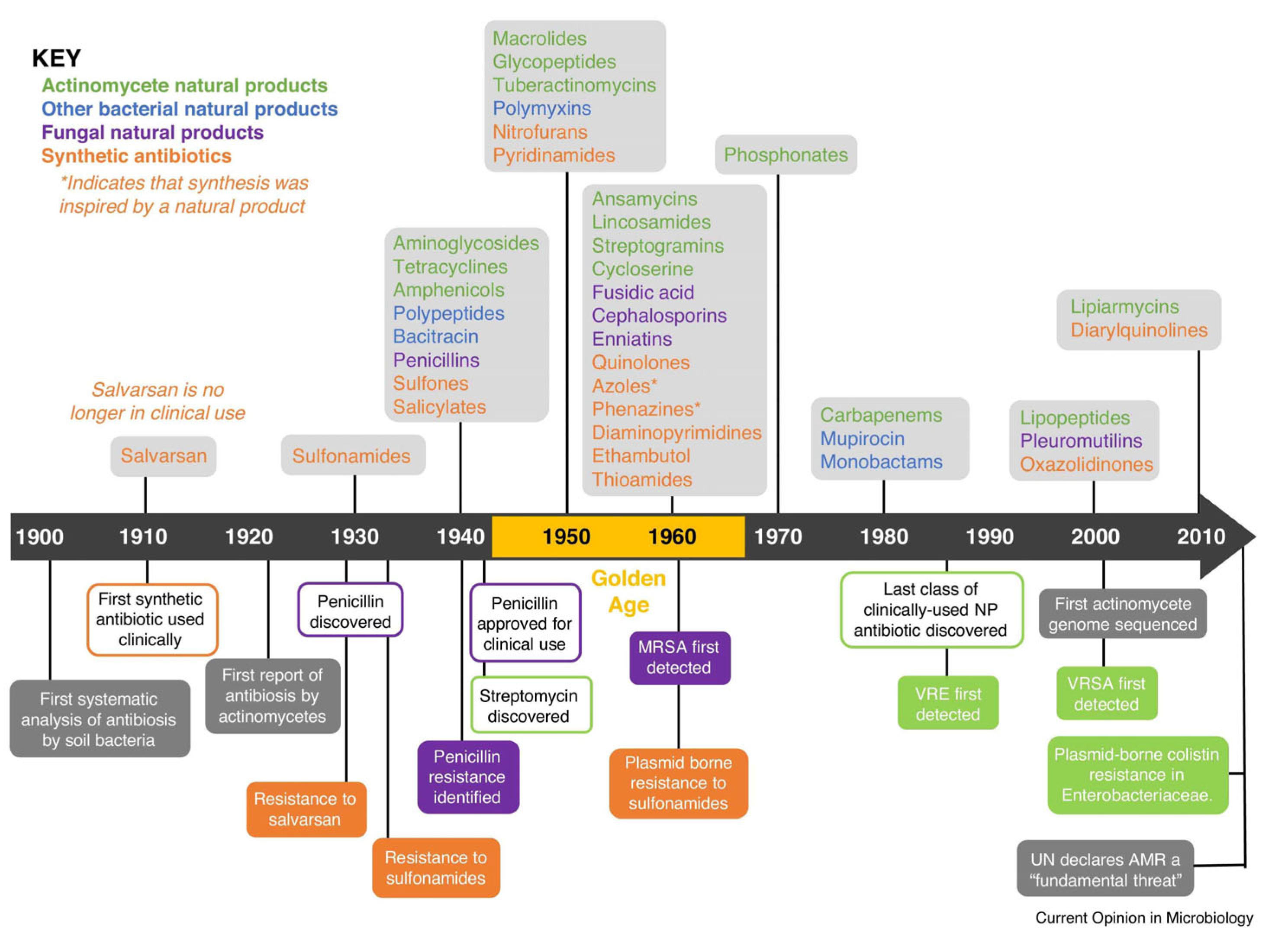 Pharmaceutics 15 02327 g003