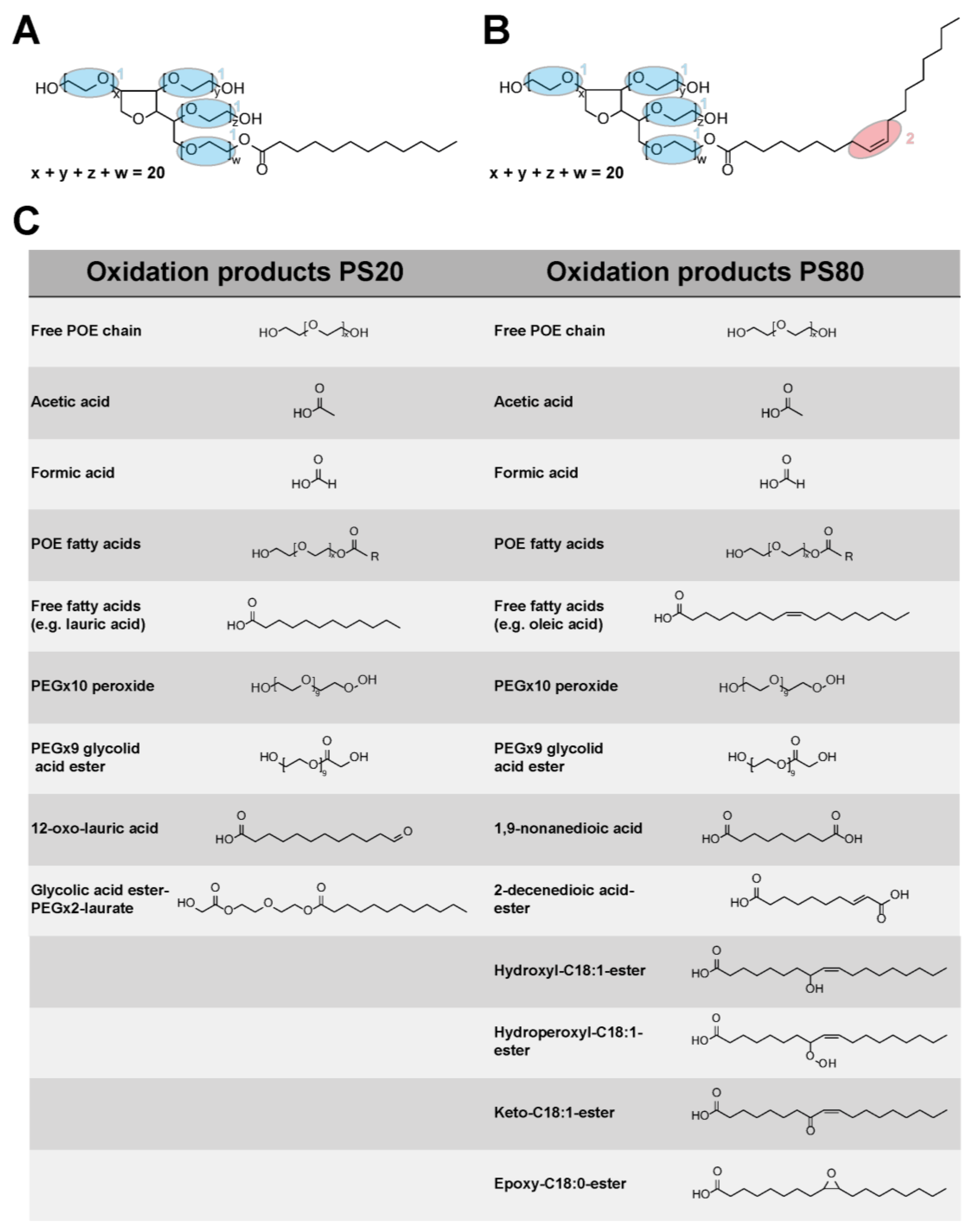 Pharmaceutics 15 02332 g001