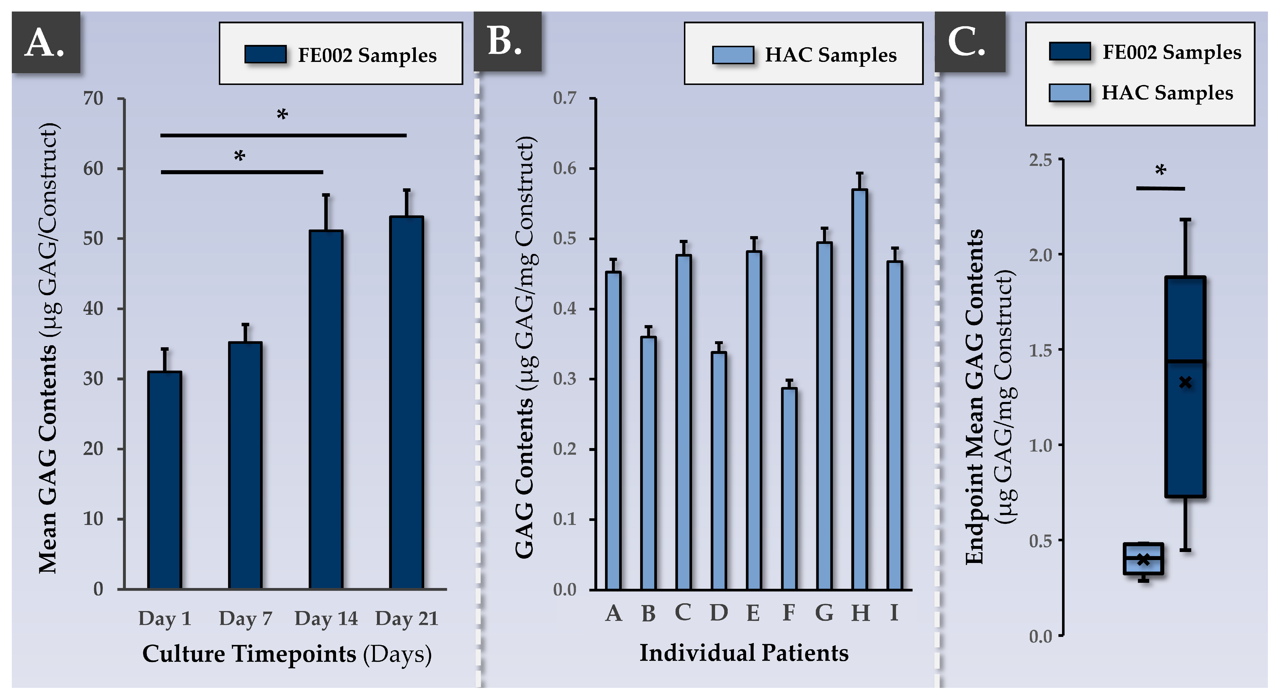 Pharmaceutics 15 02333 g004