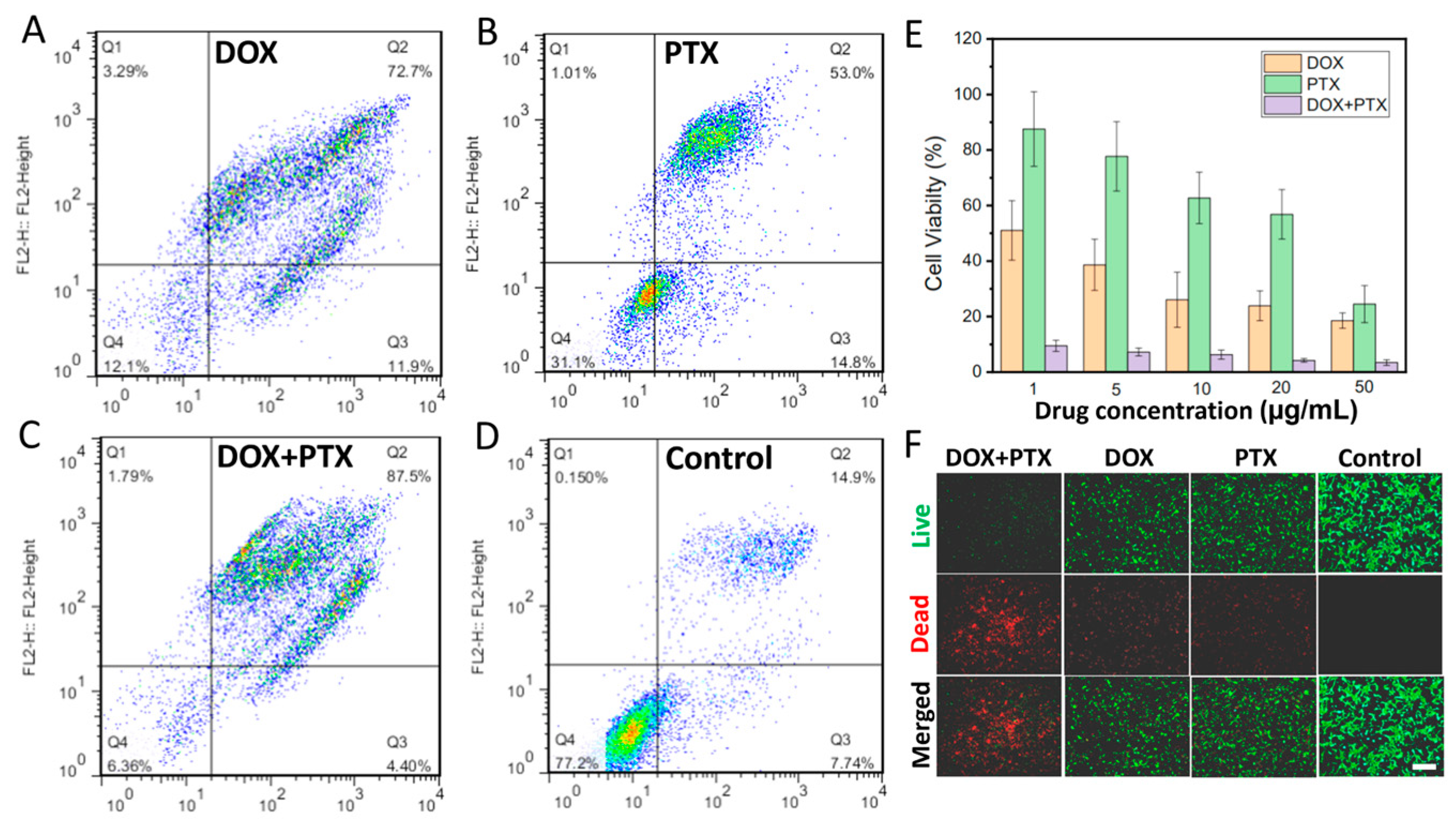 Pharmaceutics 15 02336 g003