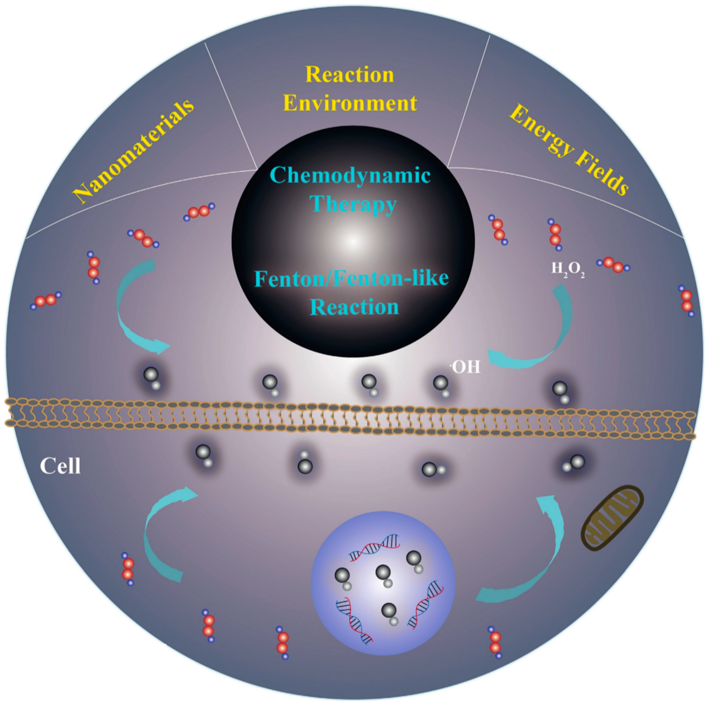 Pharmaceutics 15 02337 g002