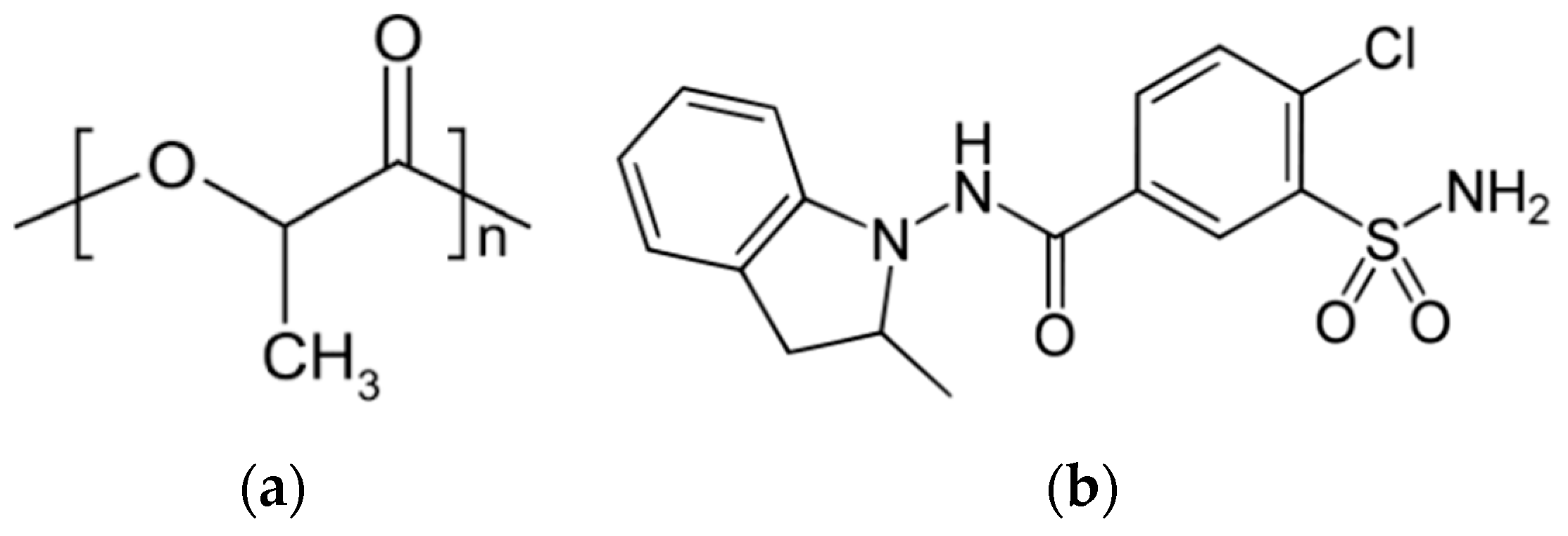 Pharmaceutics 15 02341 g002