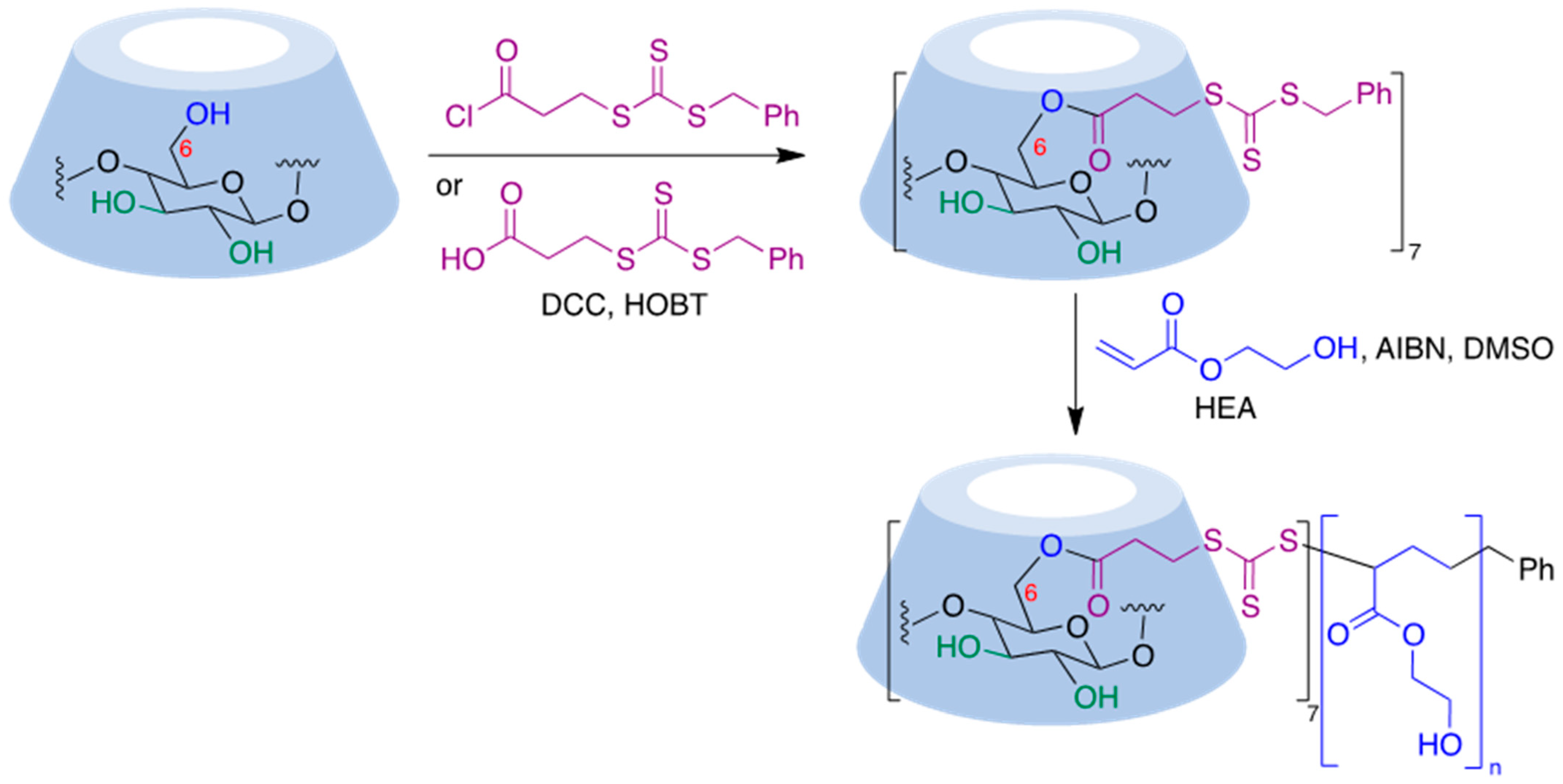 Pharmaceutics 15 02345 g021 Pharmaceutics 15 02345 g021