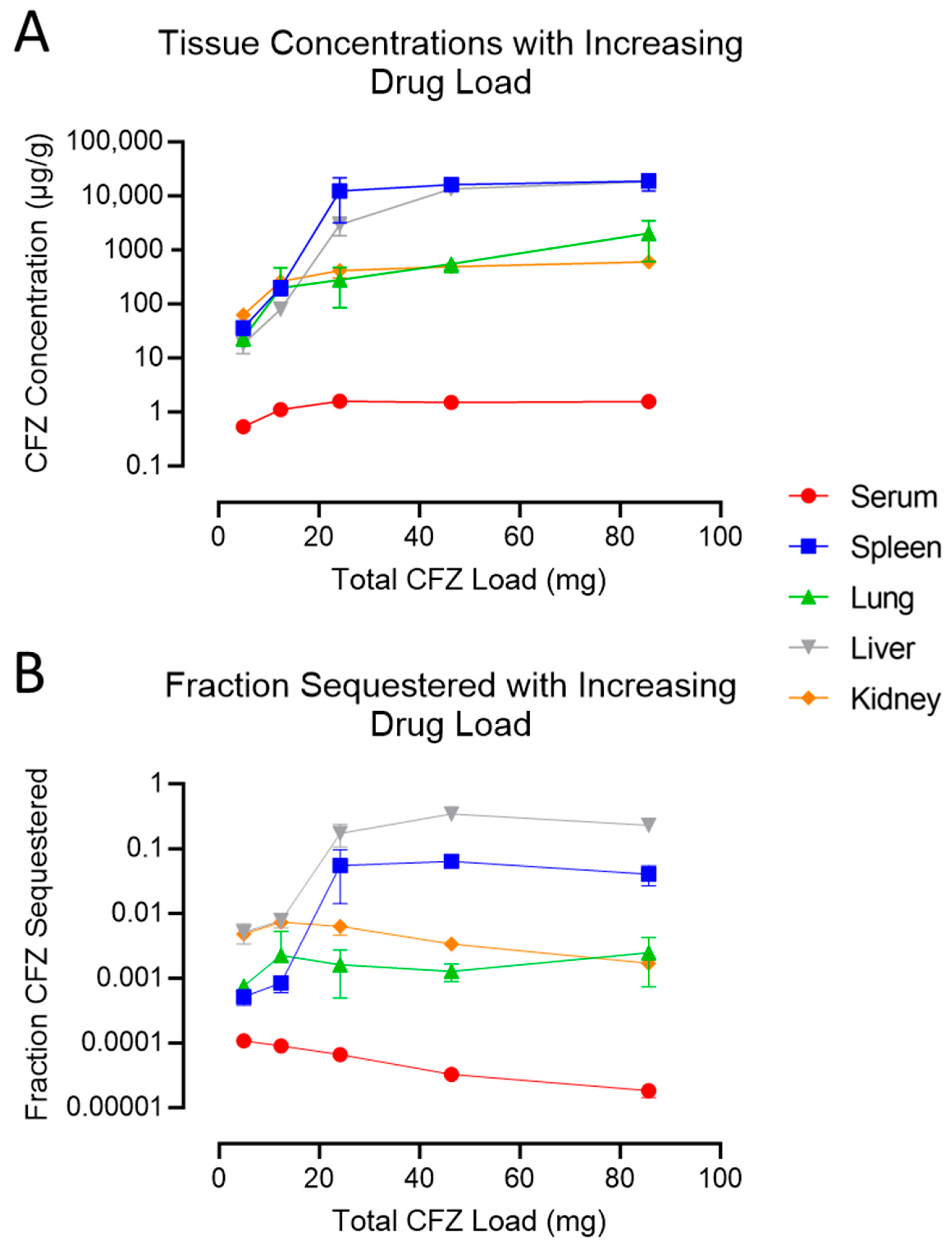 Pharmaceutics 15 02350 g003