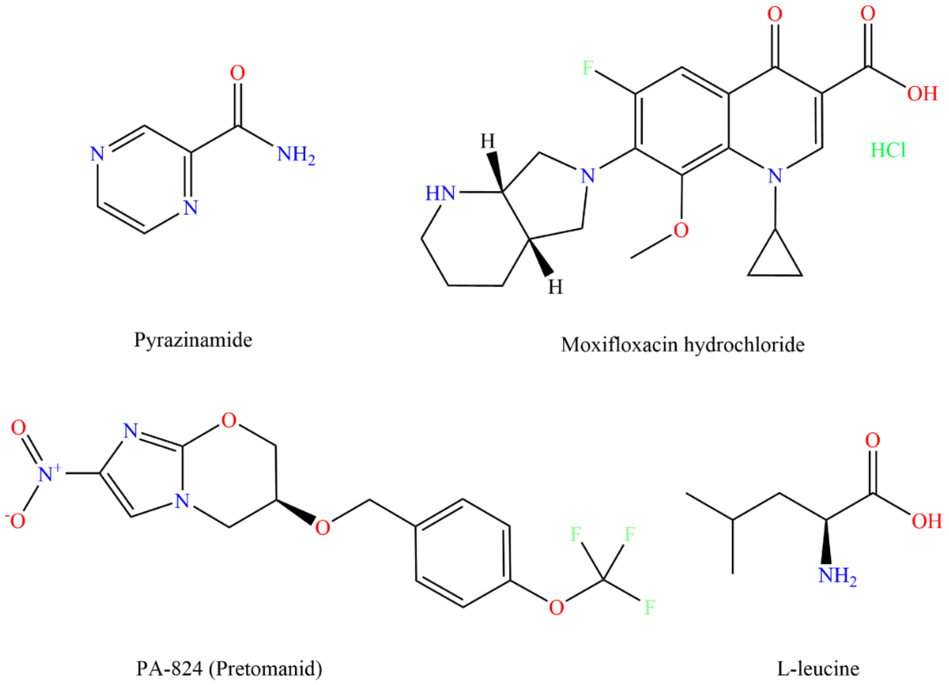 Pharmaceutics 15 02354 g001