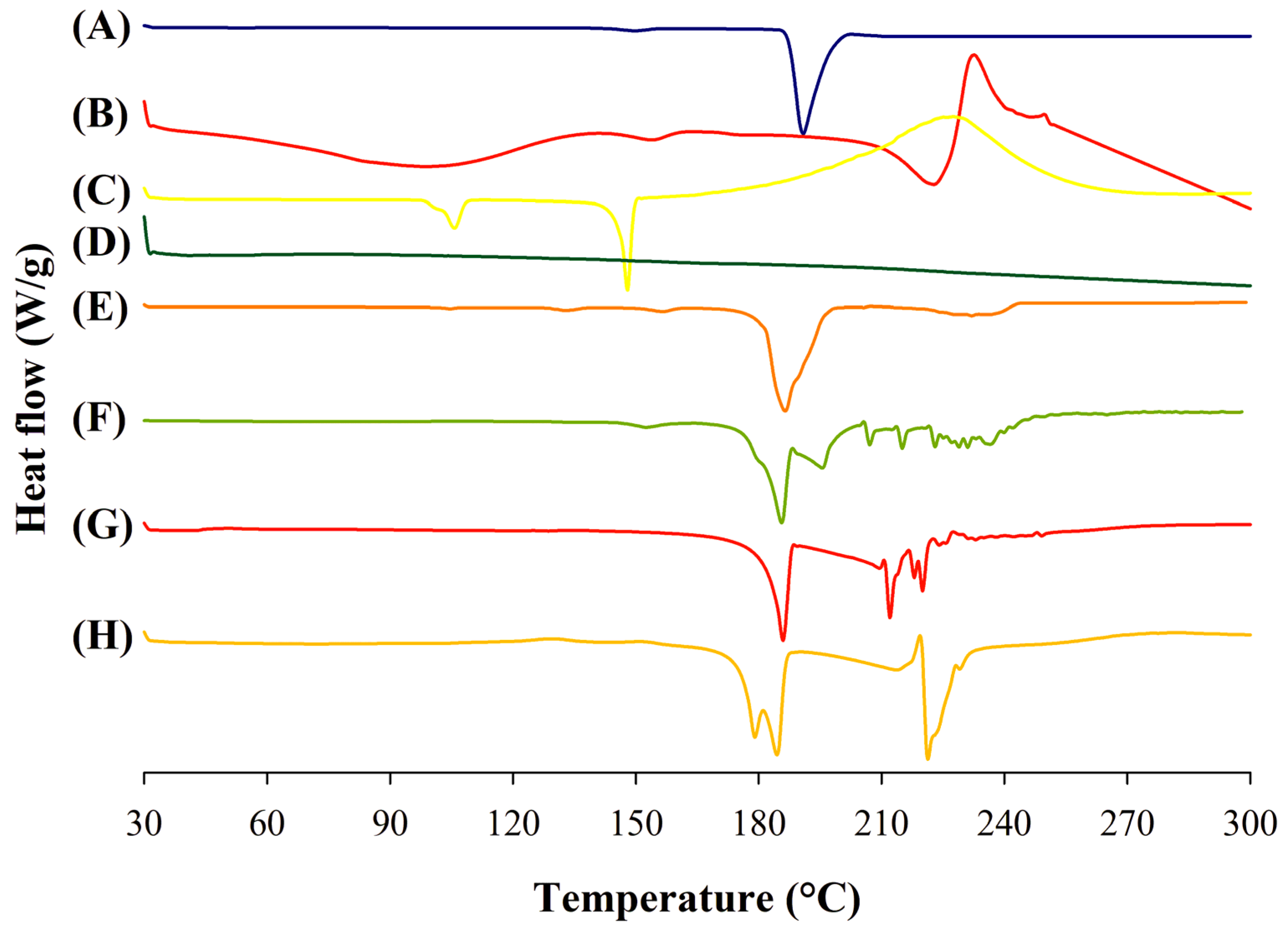 Pharmaceutics 15 02354 g003