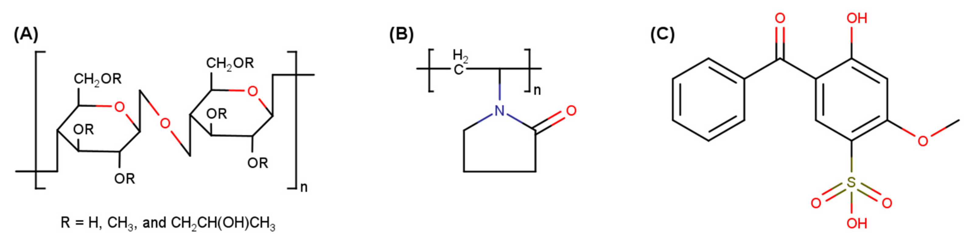 Pharmaceutics 15 02360 g001