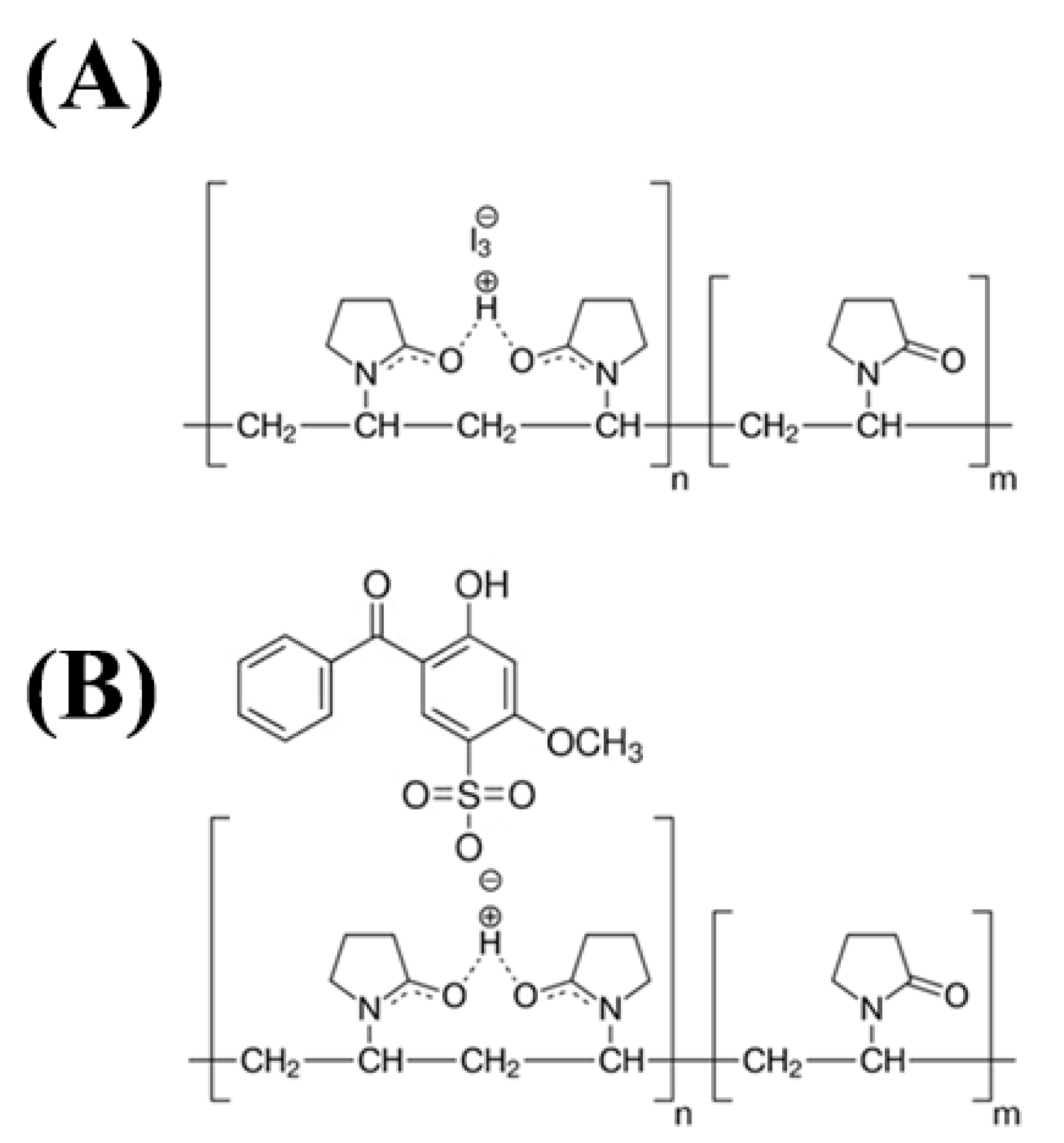 Pharmaceutics 15 02360 g011